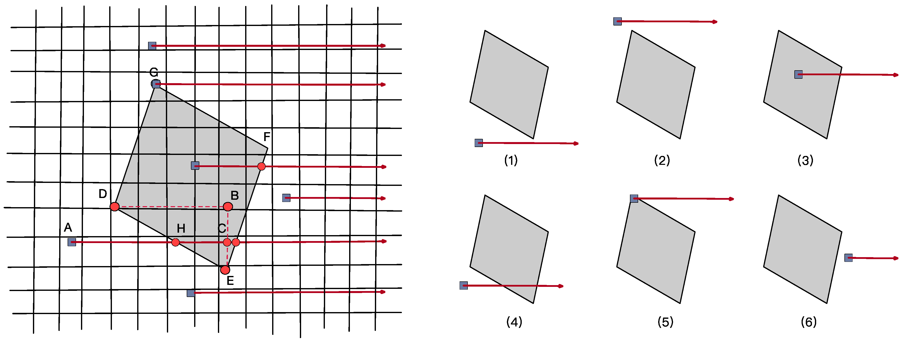 Sustainability 12 07343 g004