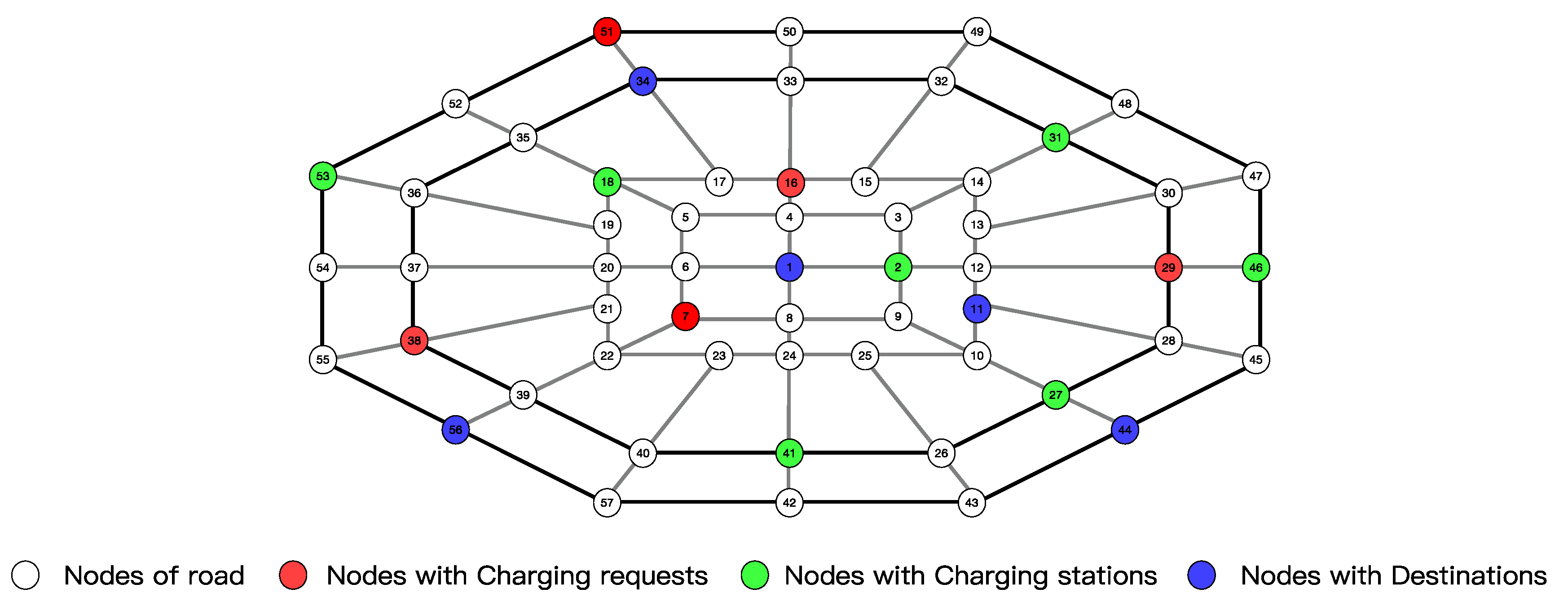 Sustainability 12 07343 g007