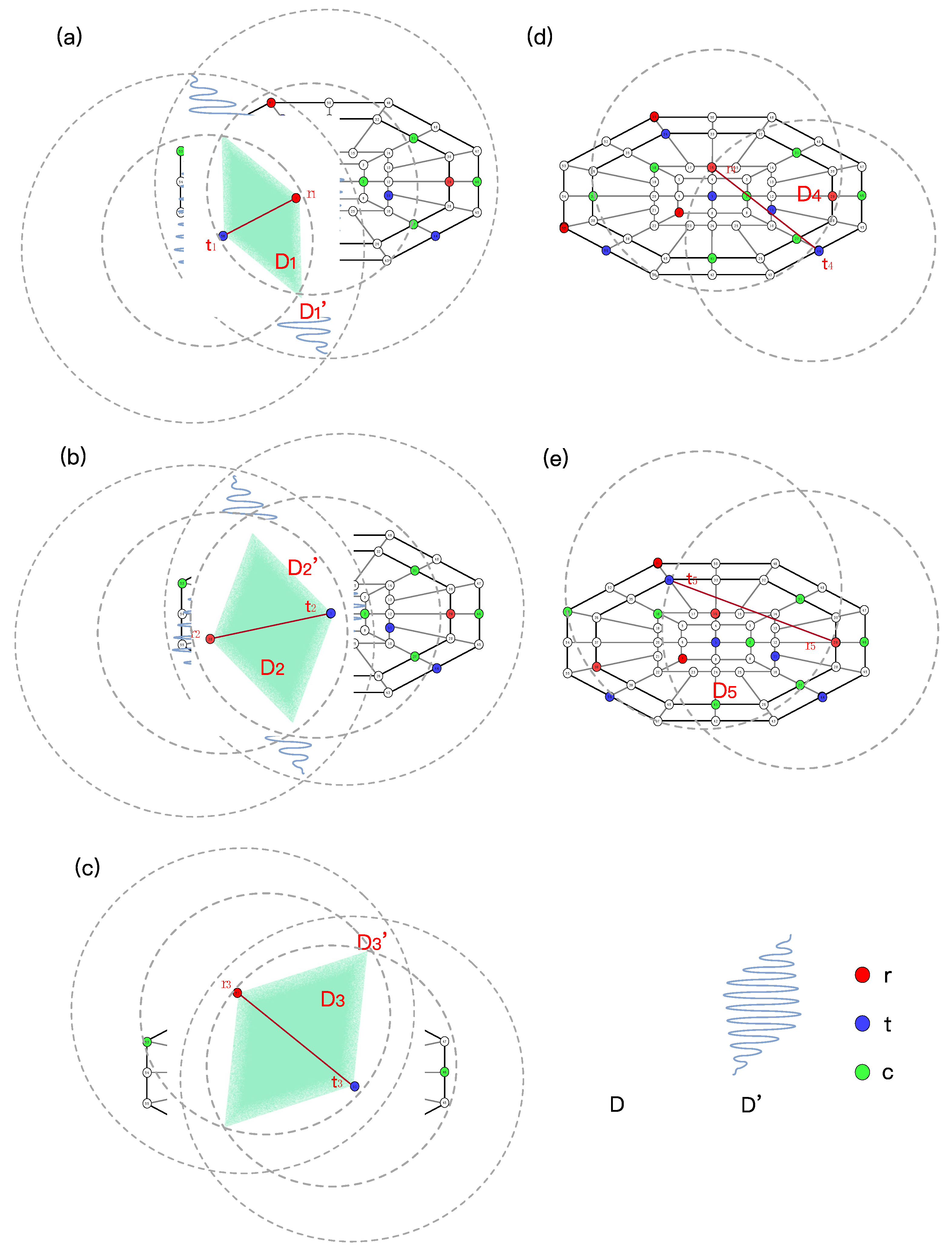 Sustainability 12 07343 g009