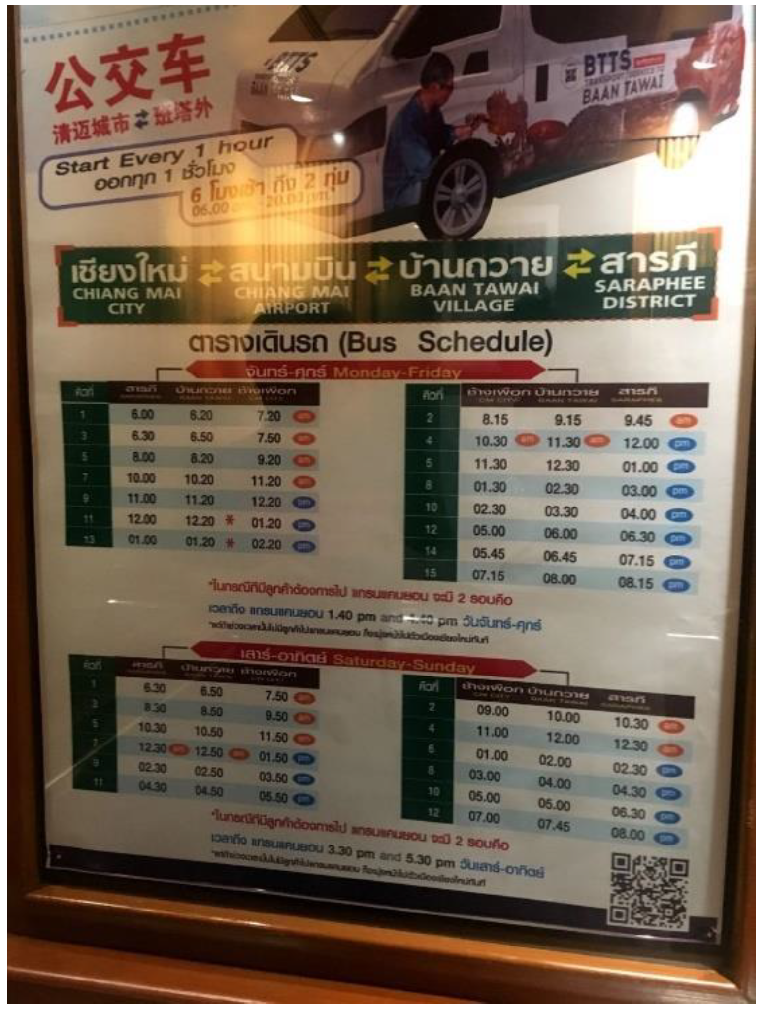 Sustainability 12 07344 g004