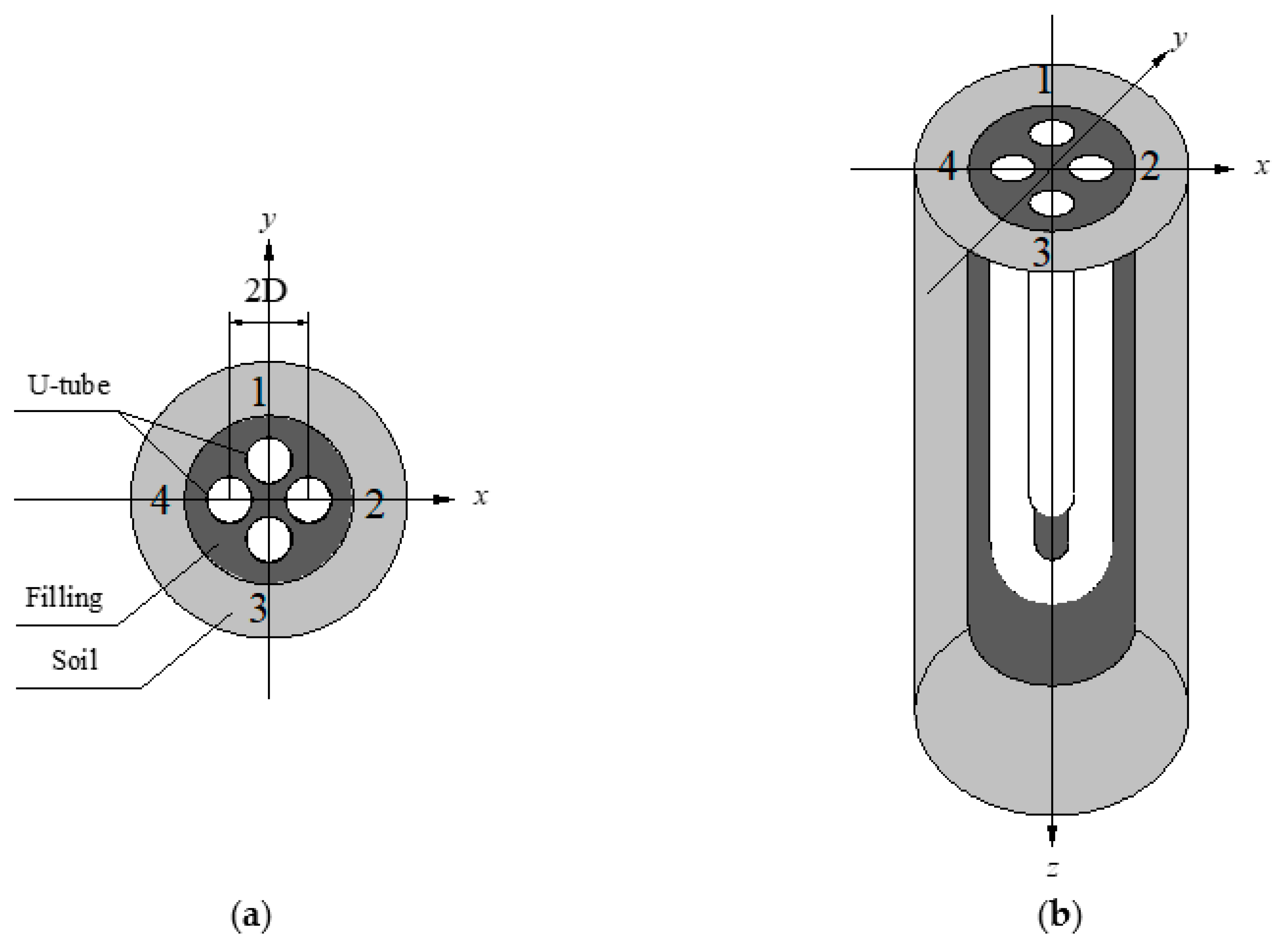 Sustainability 12 07345 g003