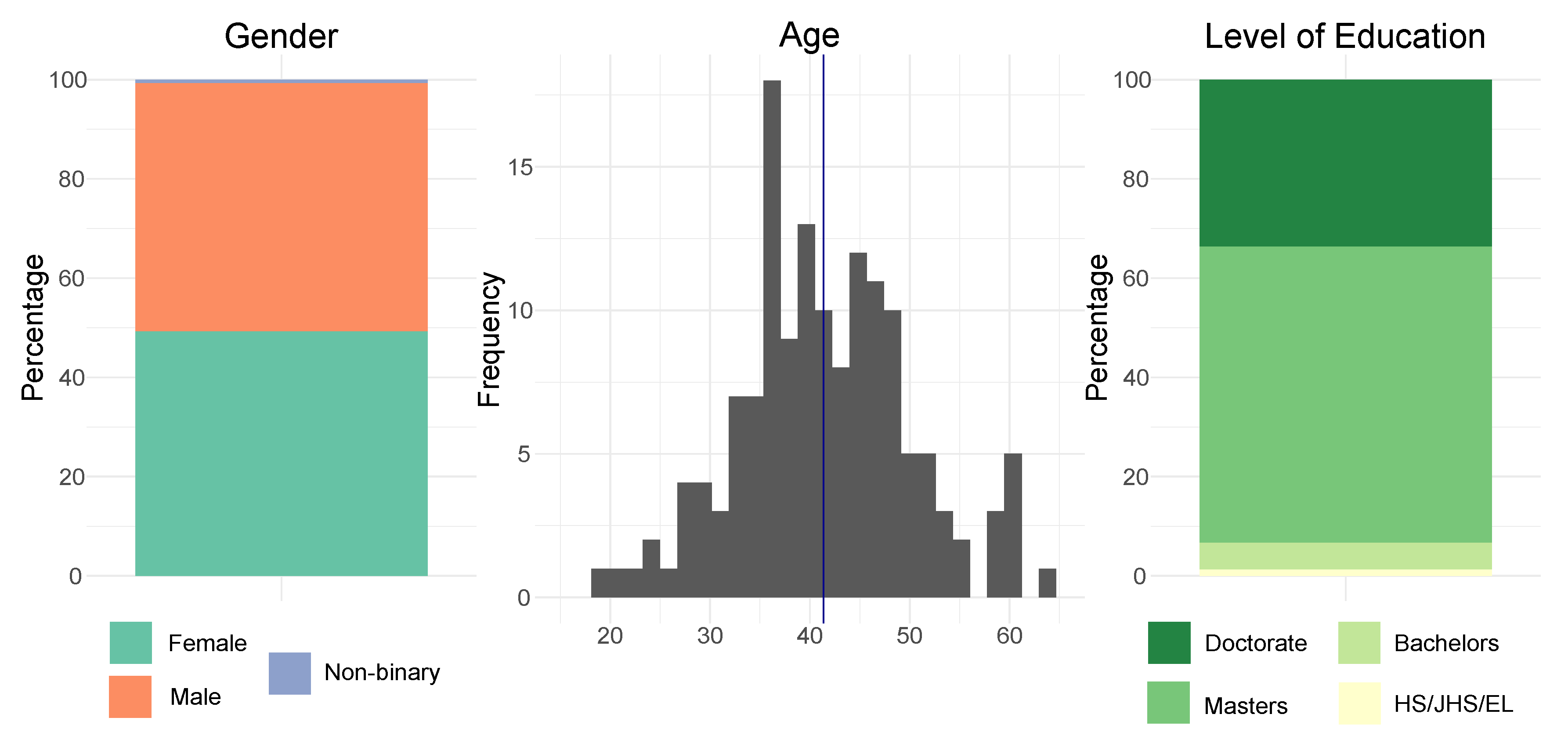 Sustainability 12 07346 g002