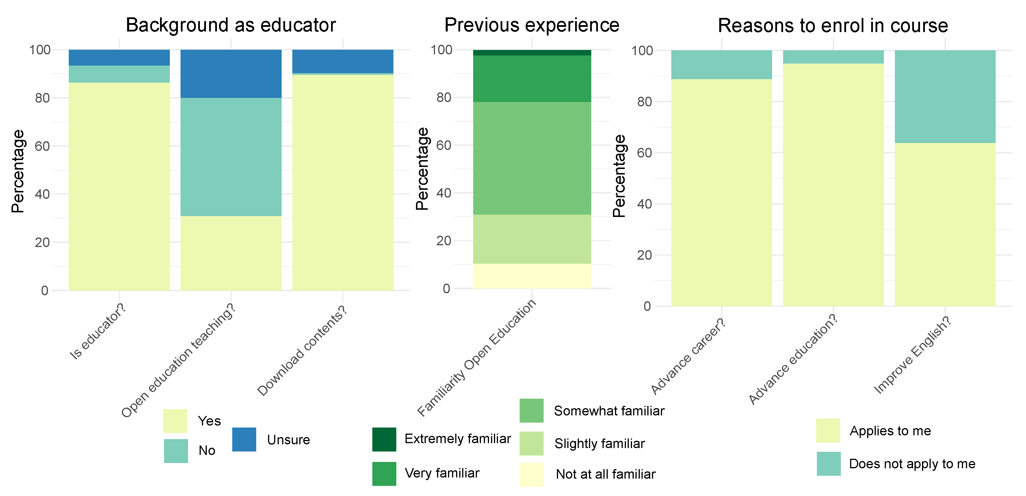 Sustainability 12 07346 g003