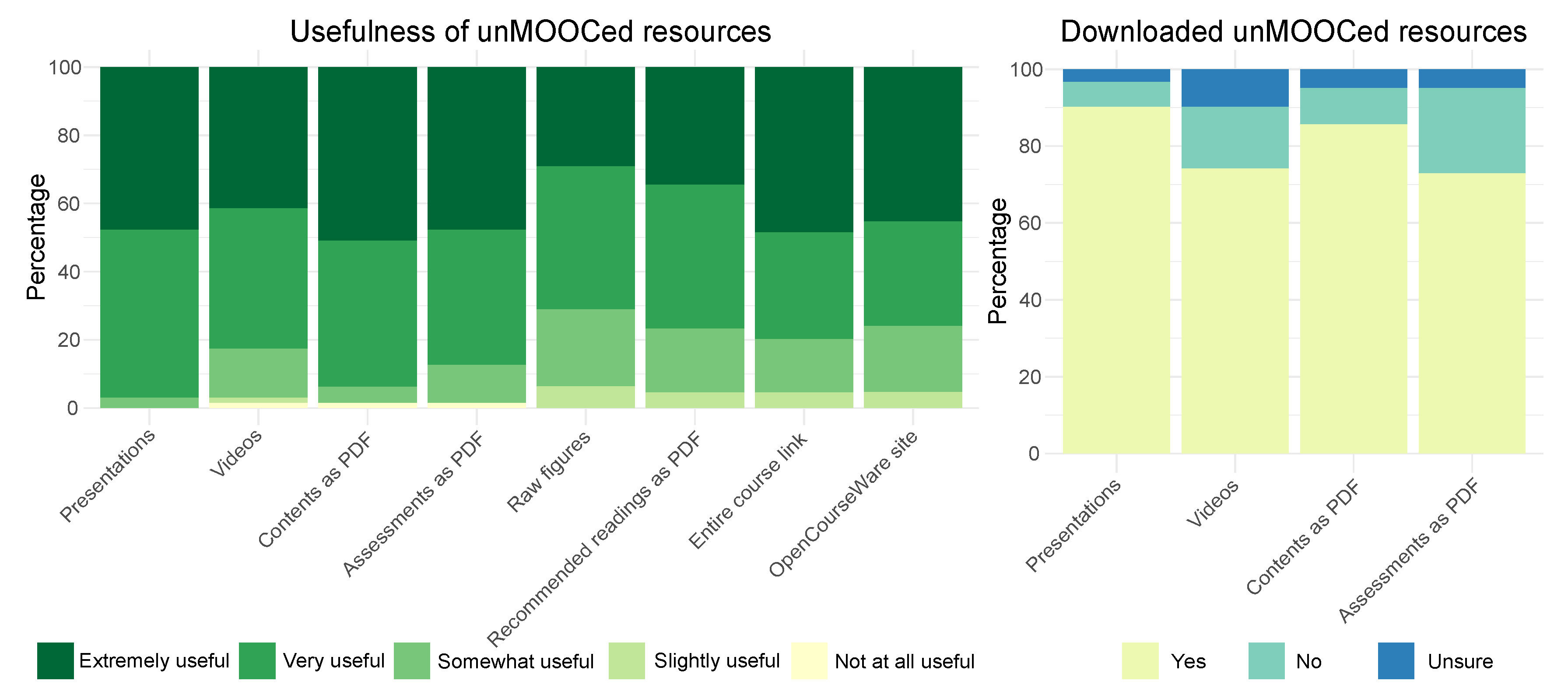 Sustainability 12 07346 g005