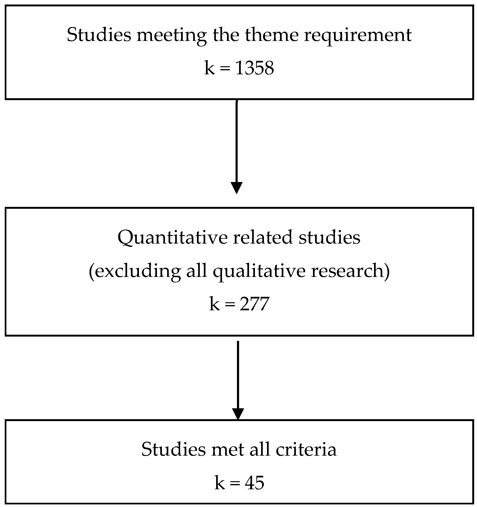 Sustainability 12 07351 g001 Sustainability 12 07351 g001