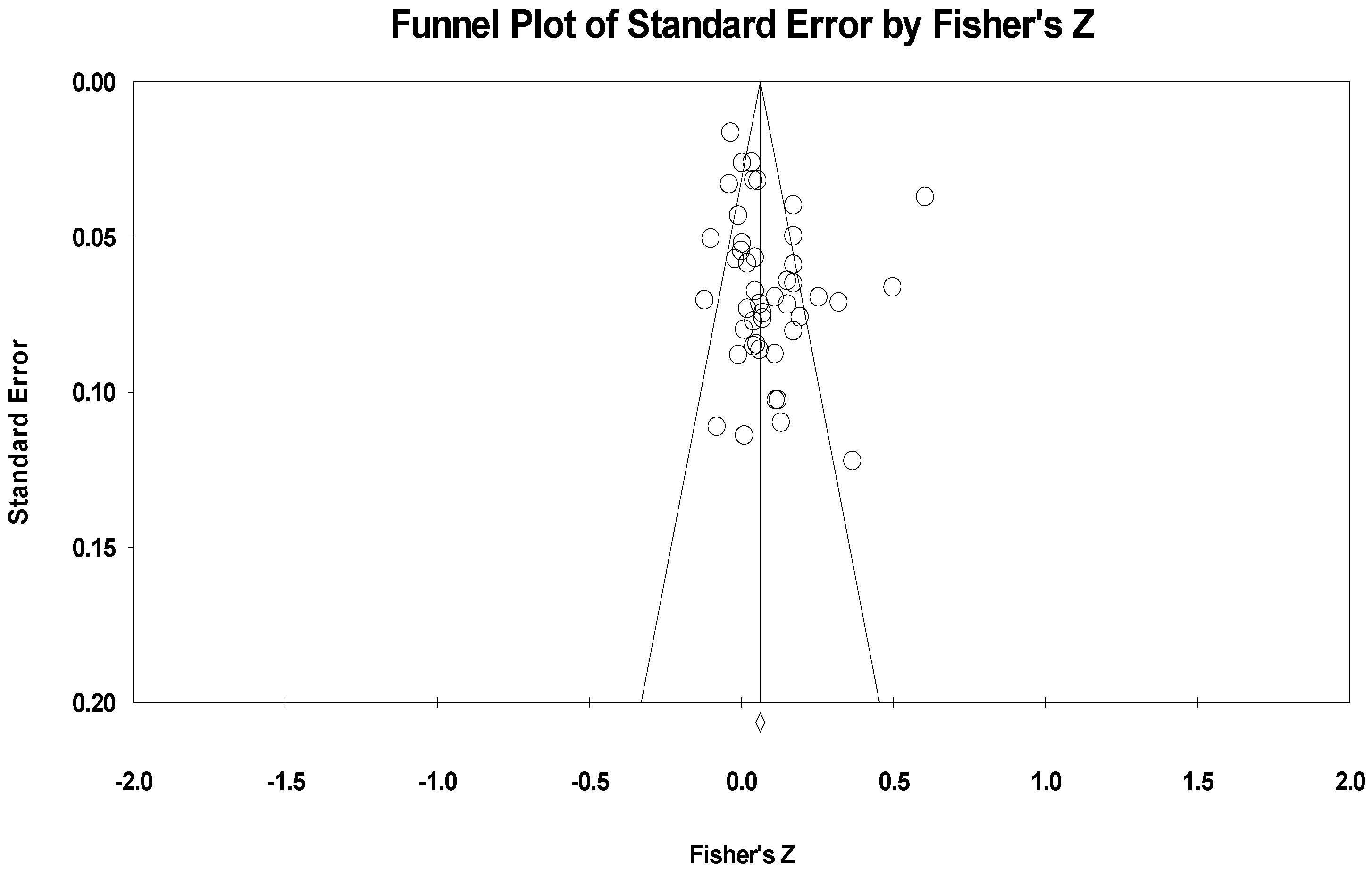 Sustainability 12 07351 g002 Sustainability 12 07351 g002