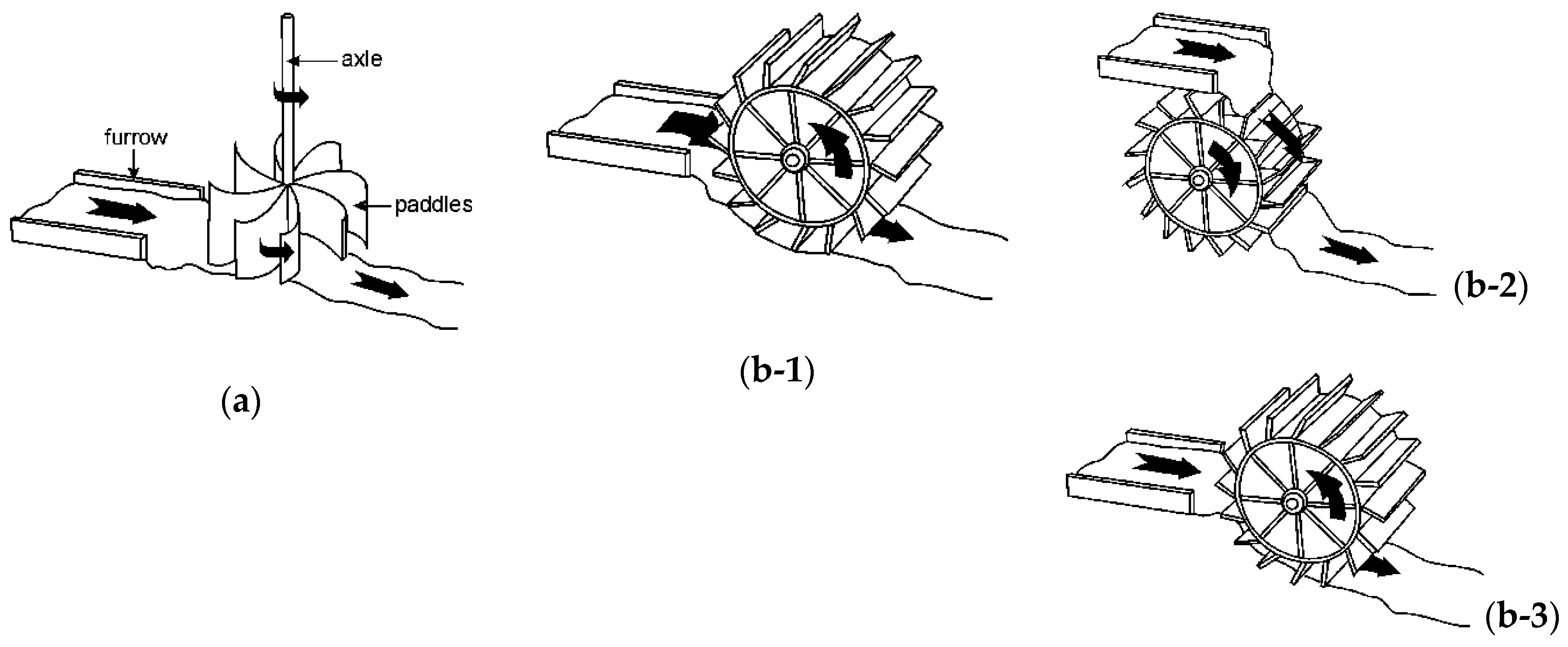 Sustainability 12 07352 g003 Sustainability 12 07352 g003