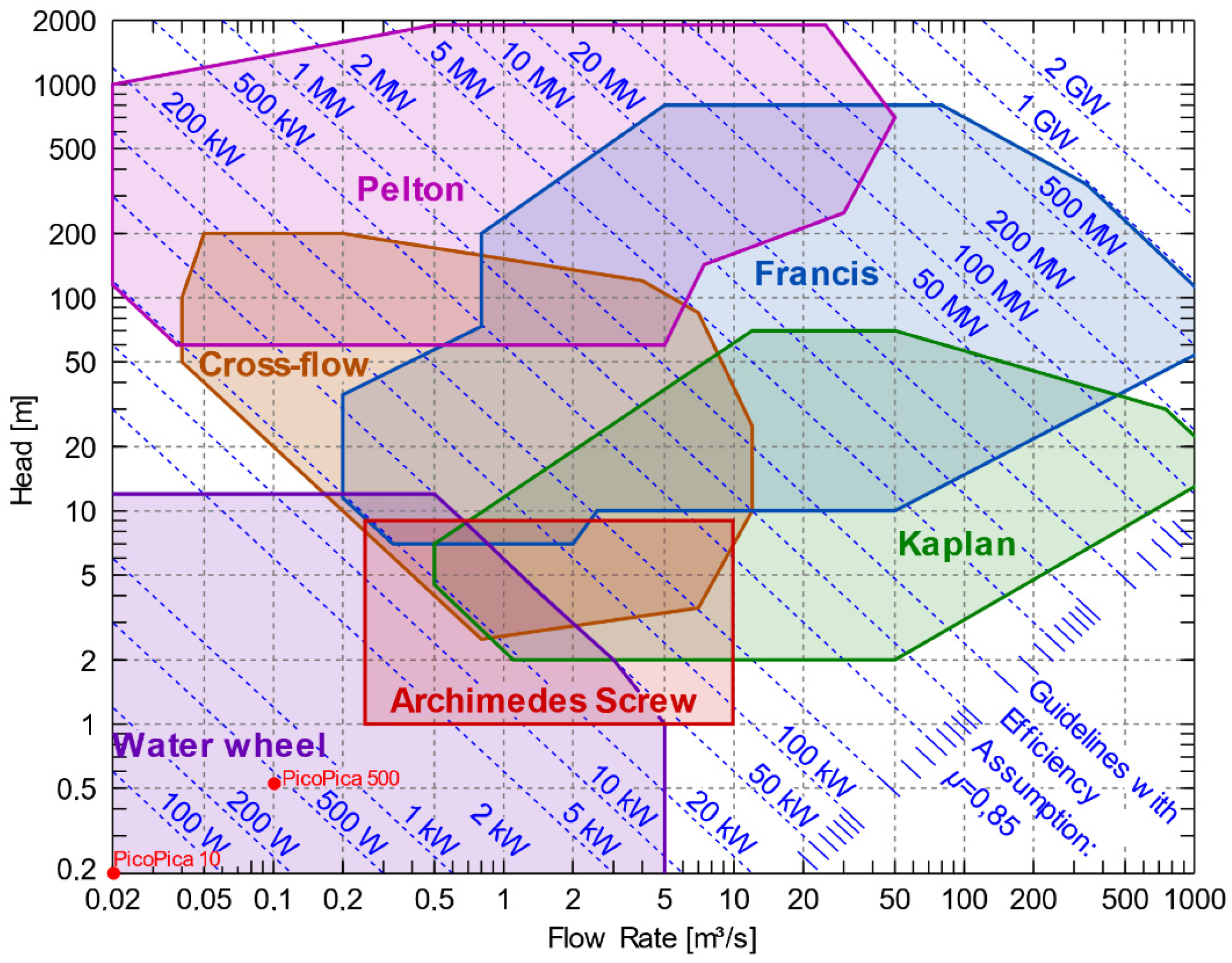 Sustainability 12 07352 g005 Sustainability 12 07352 g005