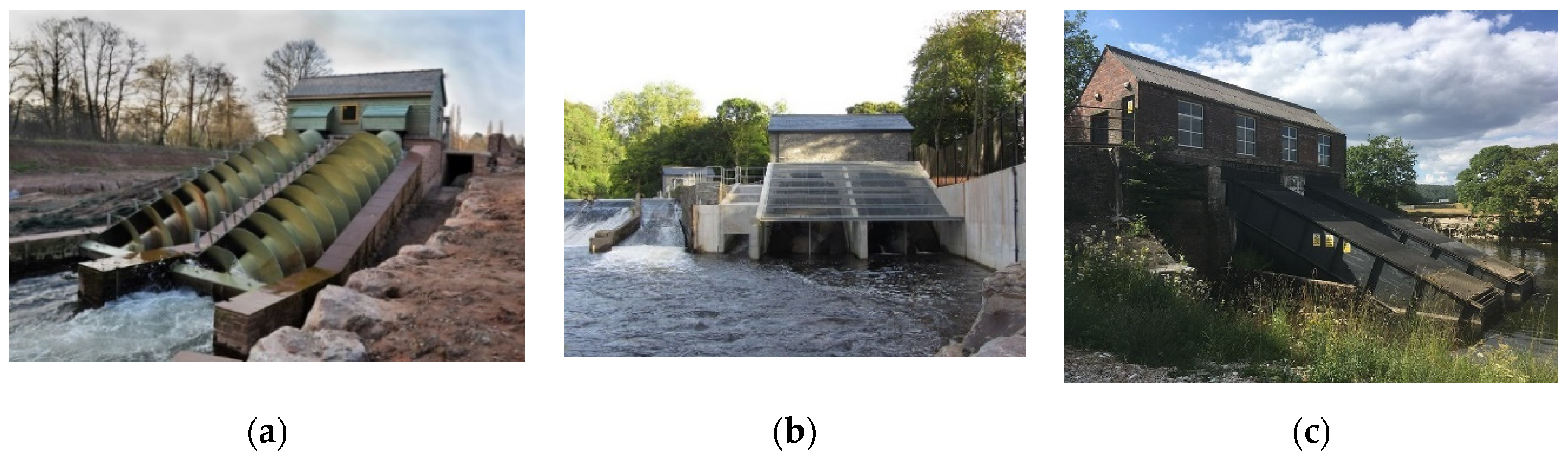 Sustainability 12 07352 g012 Sustainability 12 07352 g012