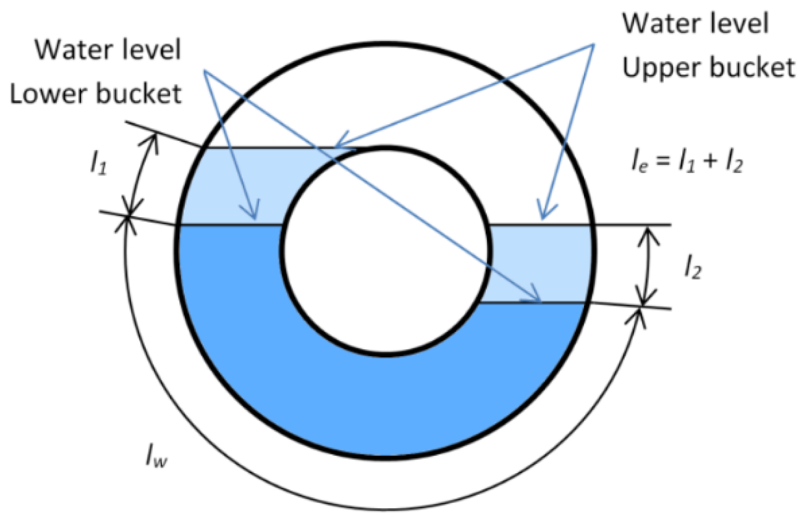 Sustainability 12 07352 g021 Sustainability 12 07352 g021