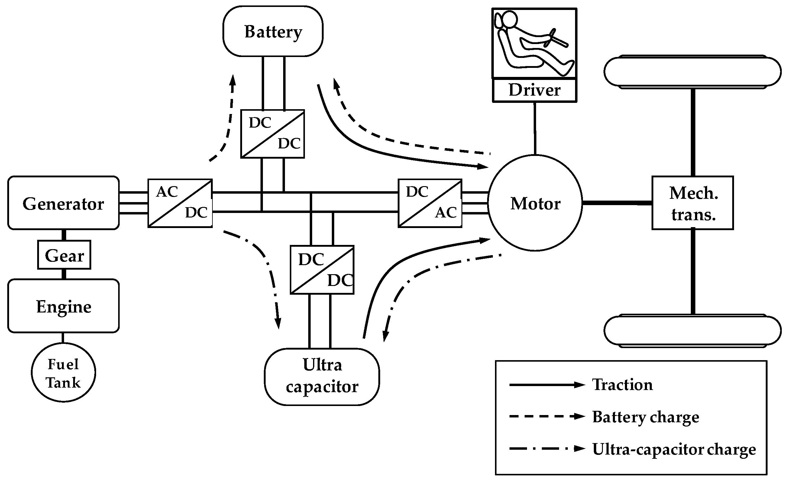 Sustainability 12 07354 g001