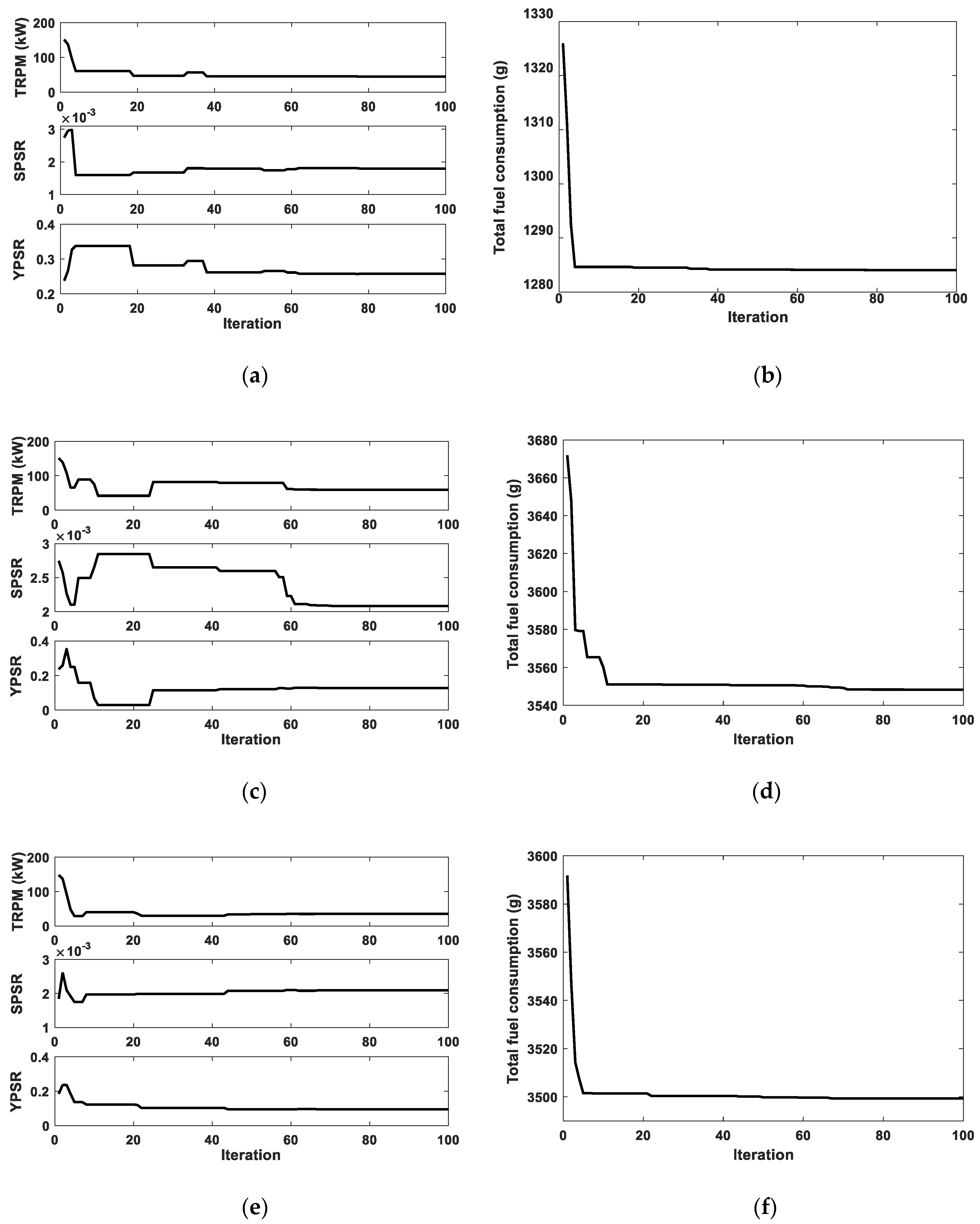 Sustainability 12 07354 g008