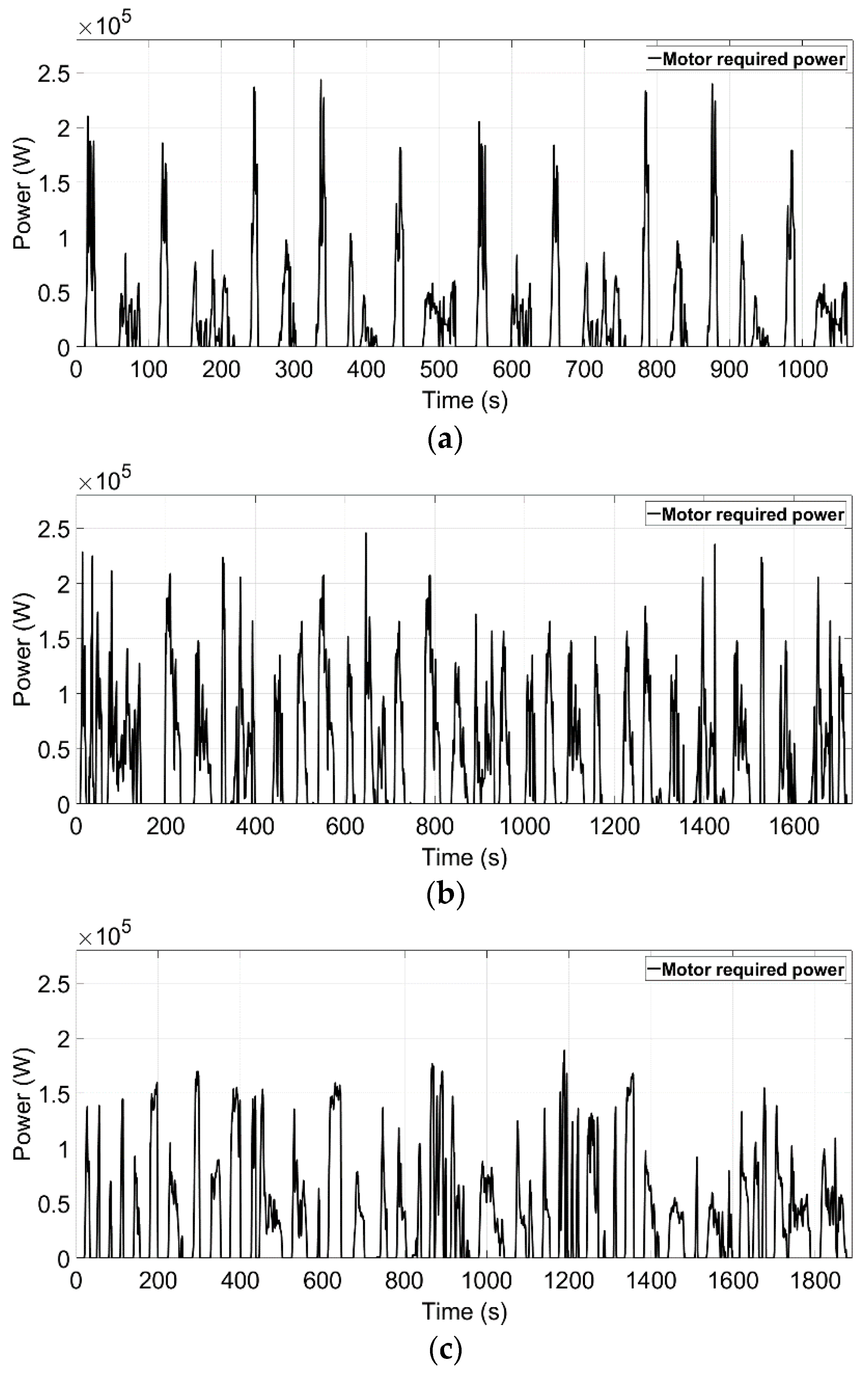 Sustainability 12 07354 g009