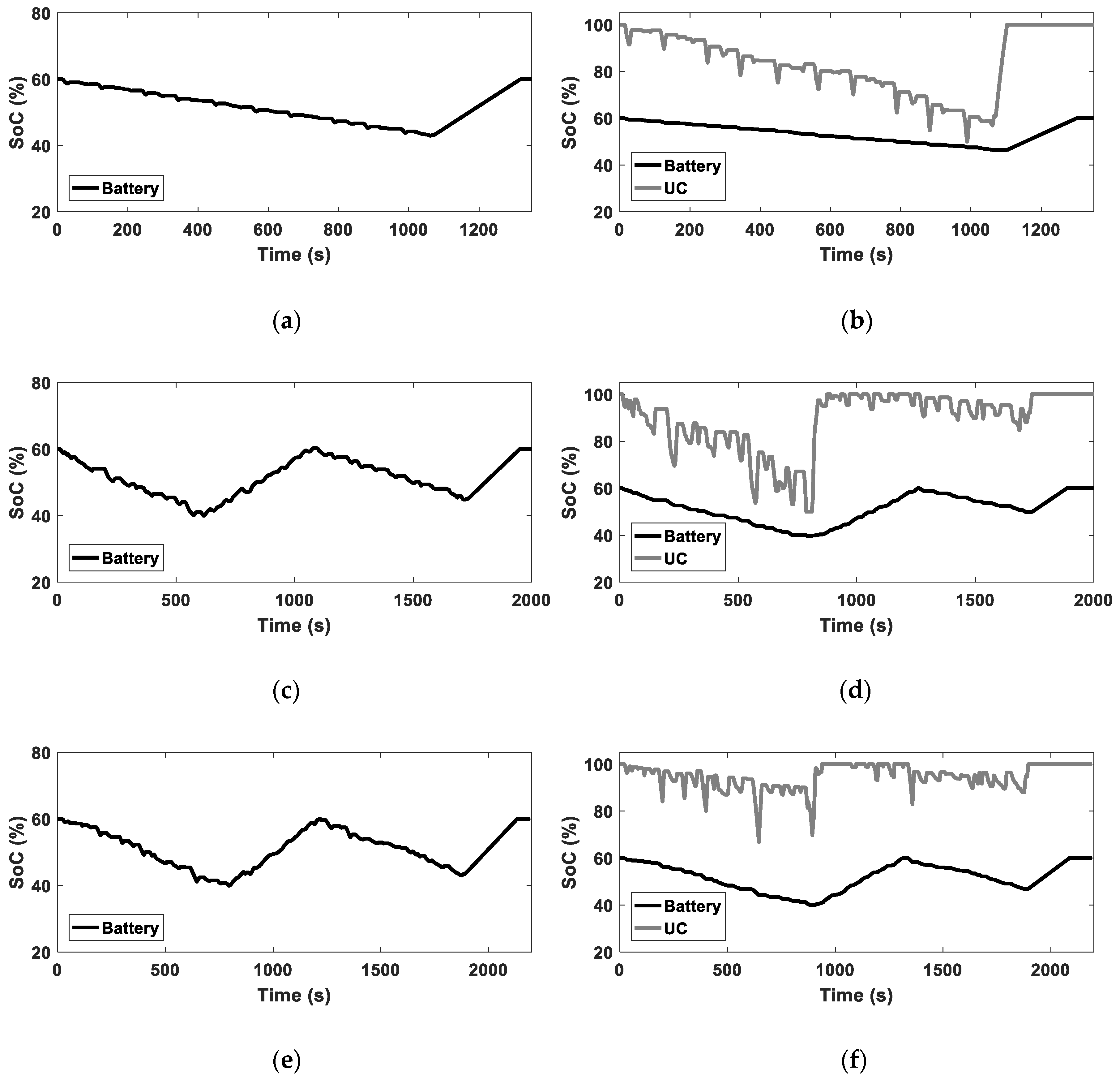 Sustainability 12 07354 g012
