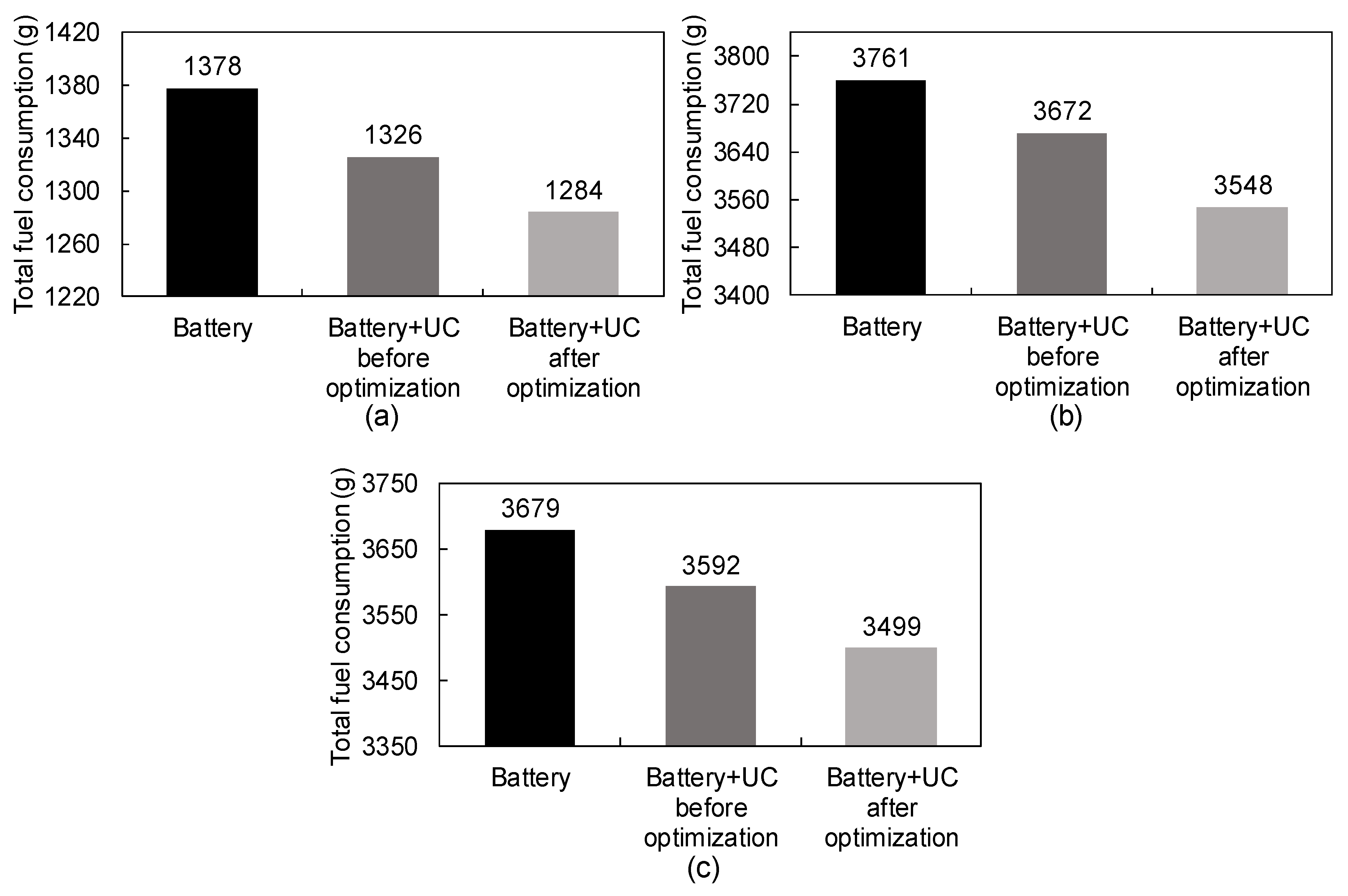 Sustainability 12 07354 g013