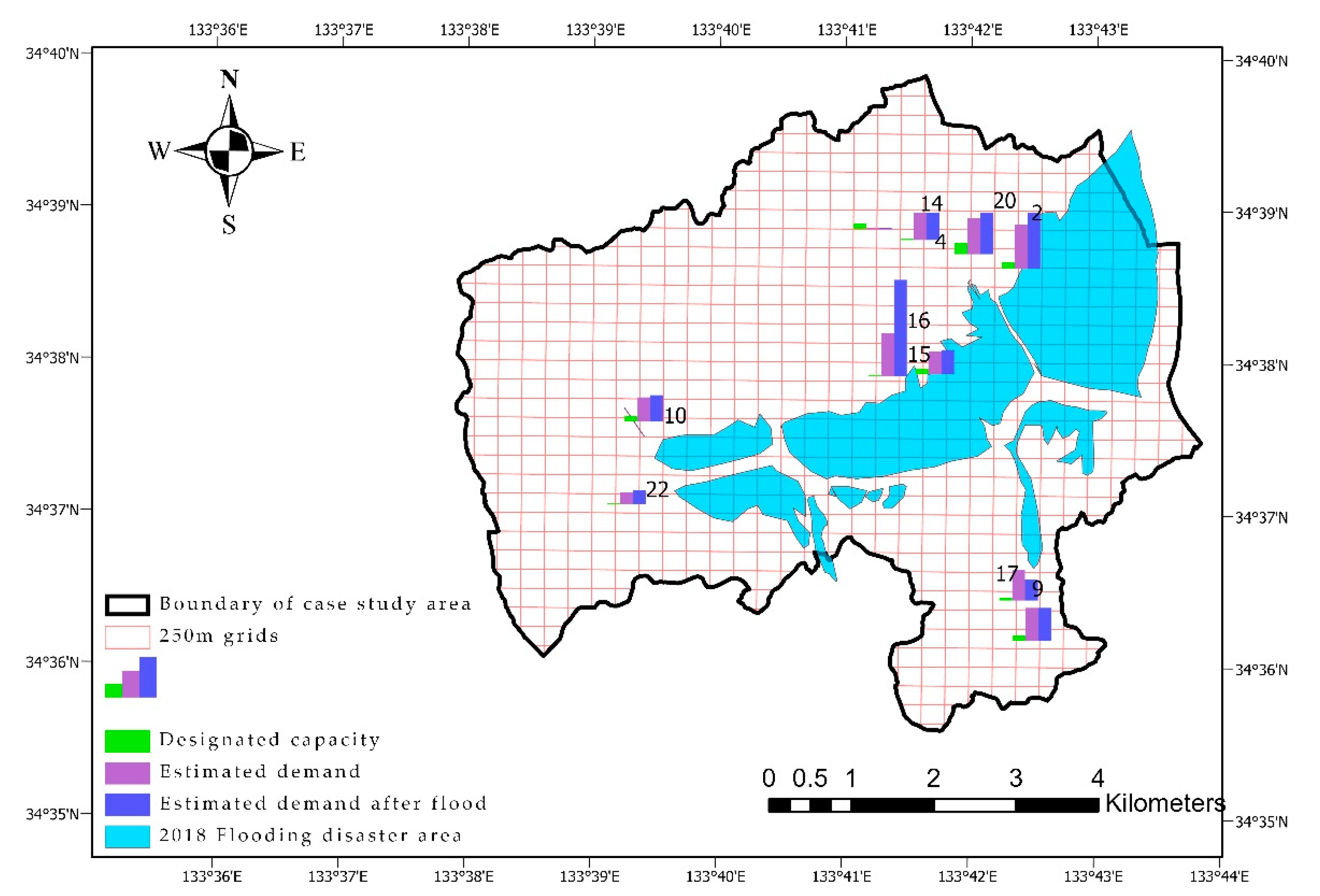 Sustainability 12 07355 g008 Sustainability 12 07355 g008