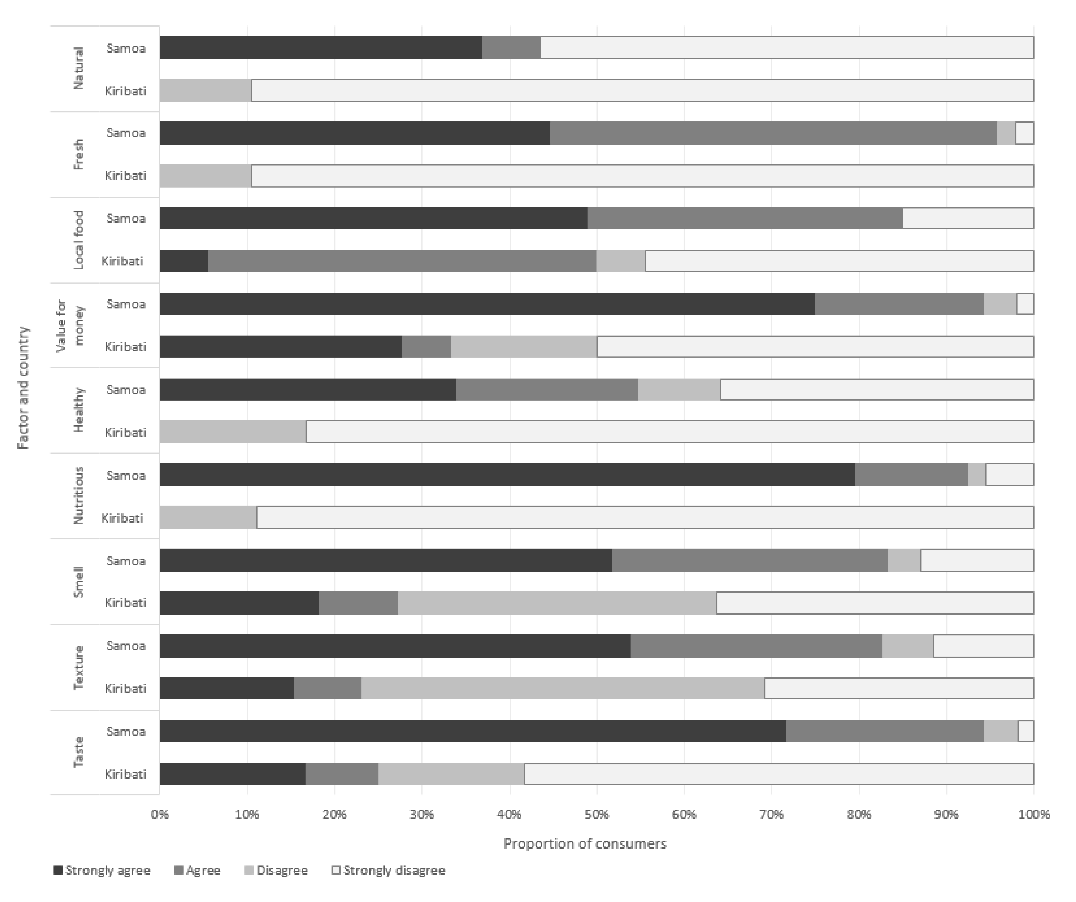 Sustainability 12 07356 g003