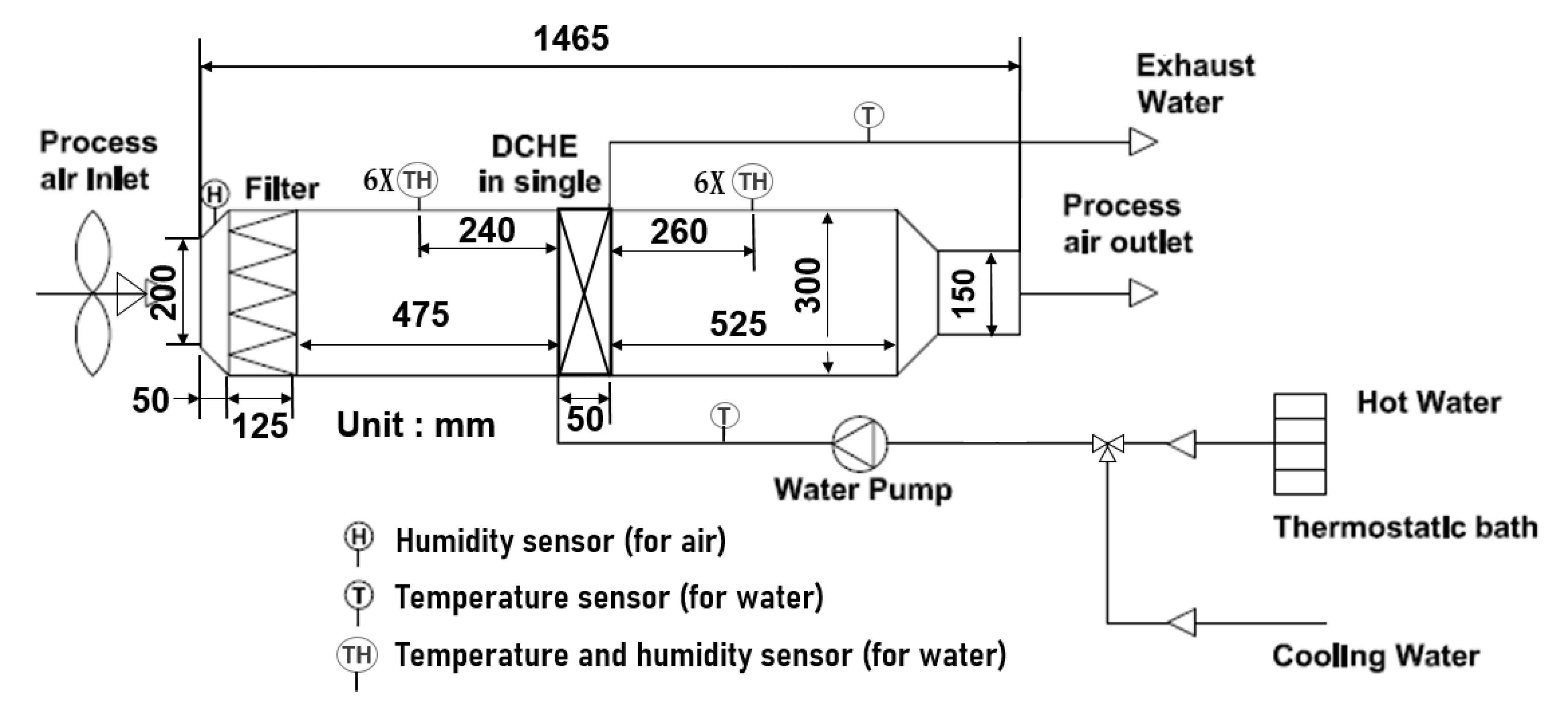 Sustainability 12 07357 g001