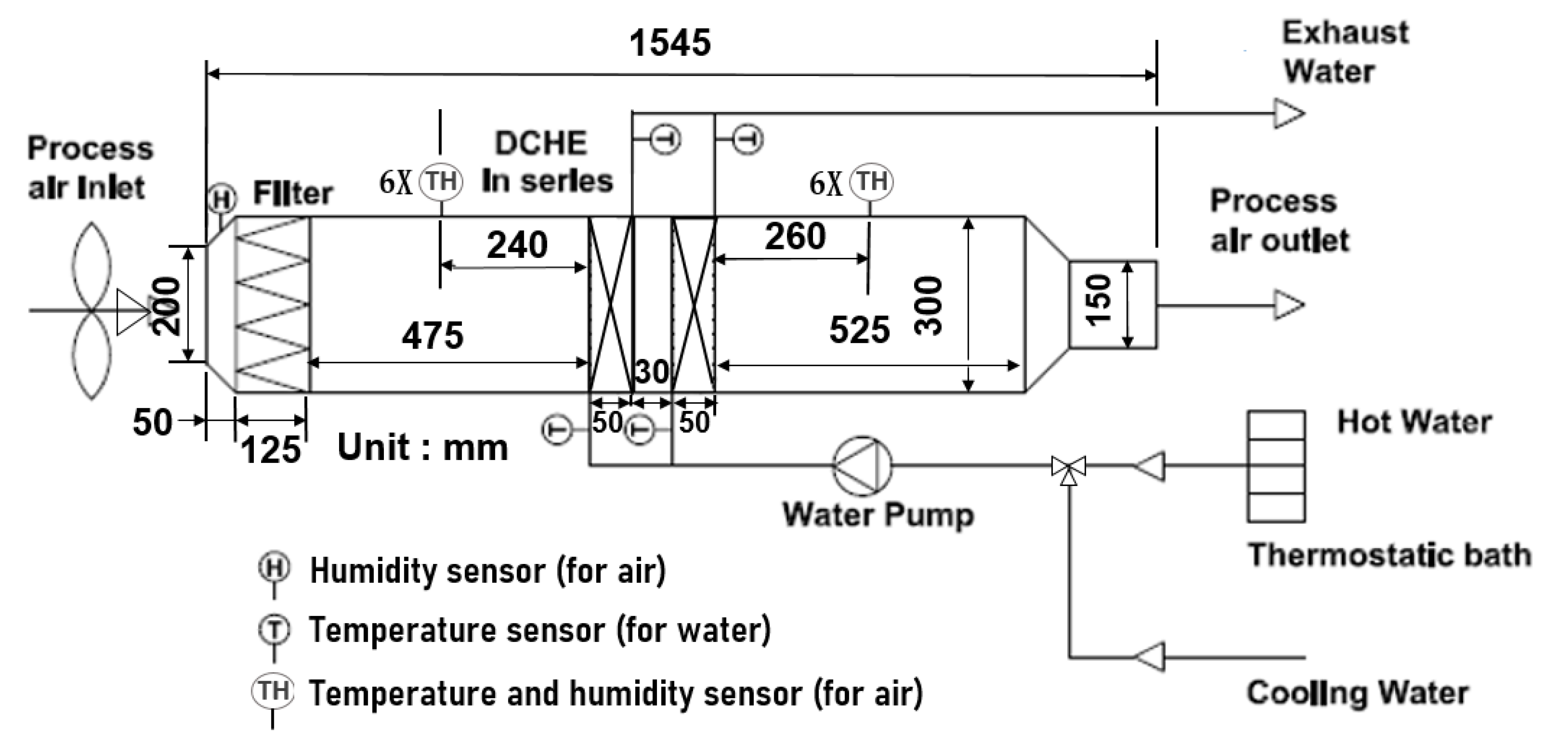Sustainability 12 07357 g002