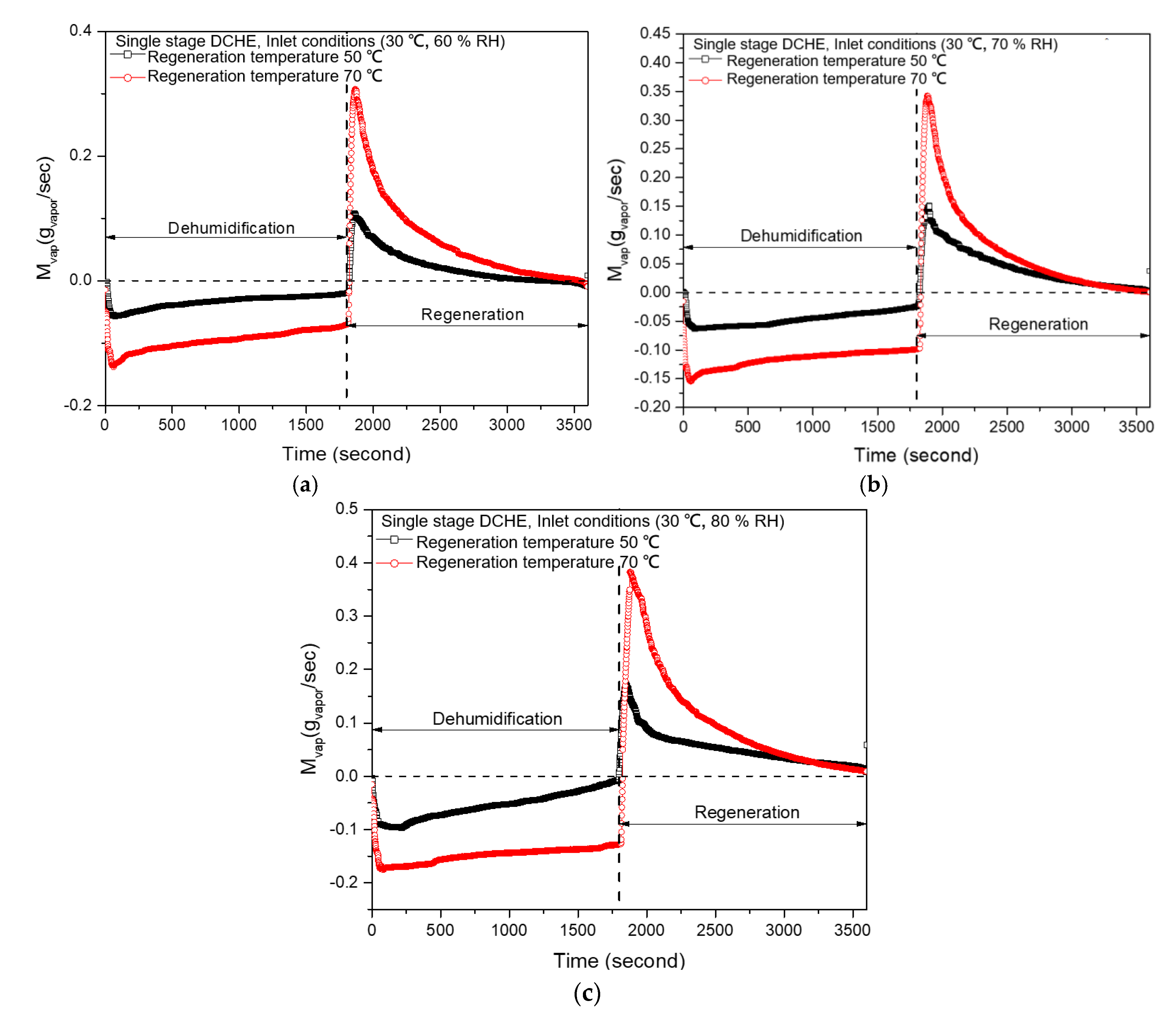 Sustainability 12 07357 g004
