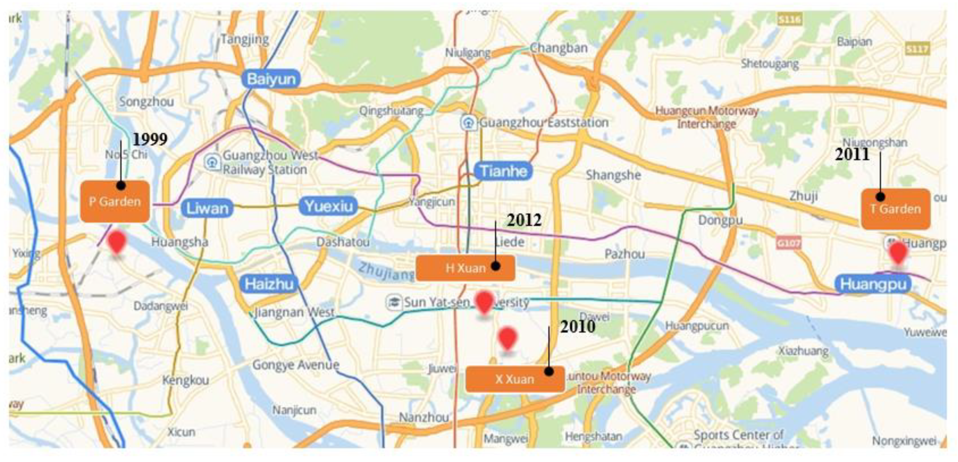 Sustainability 12 07361 g002 Sustainability 12 07361 g002