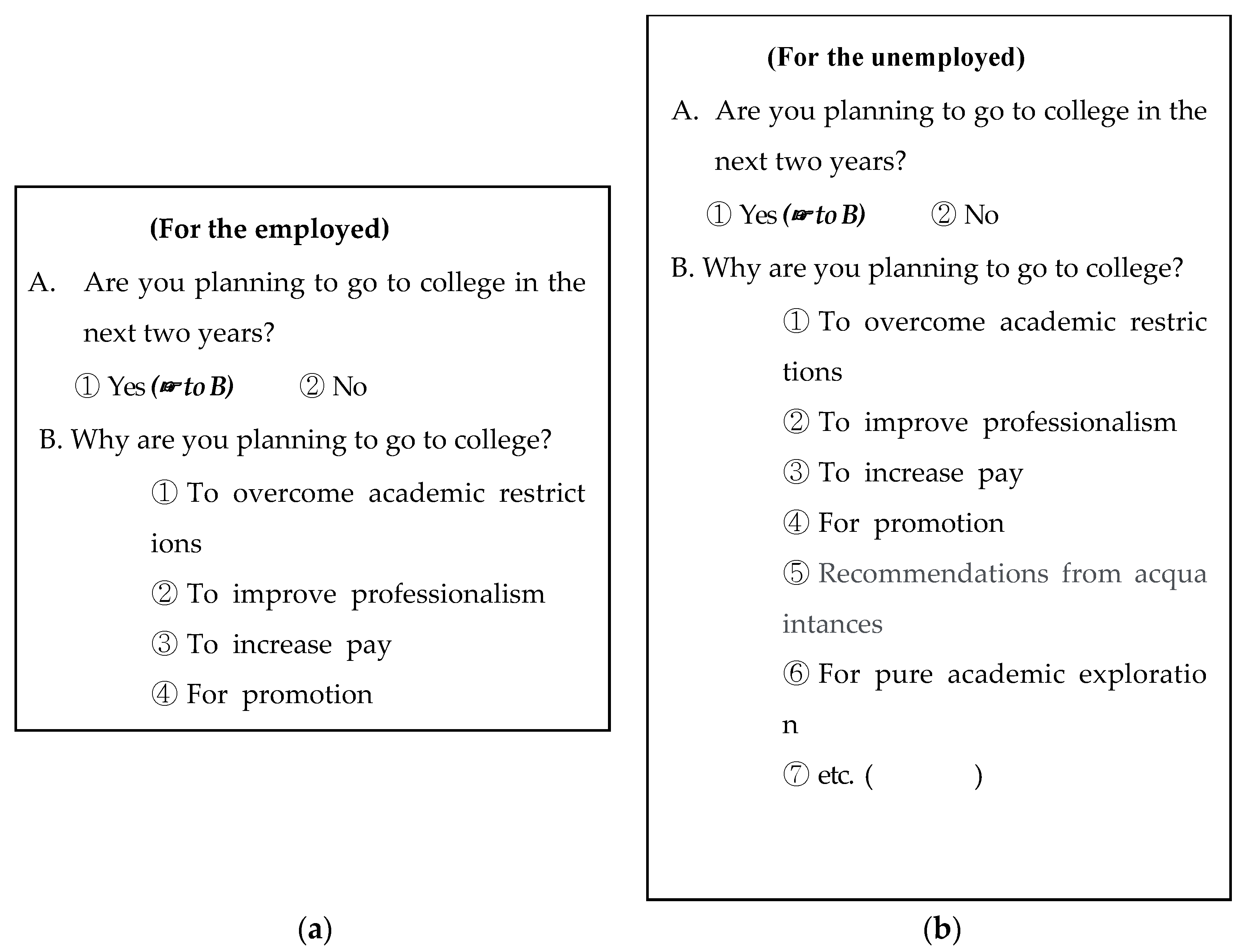 Sustainability 12 07365 g002 Sustainability 12 07365 g002