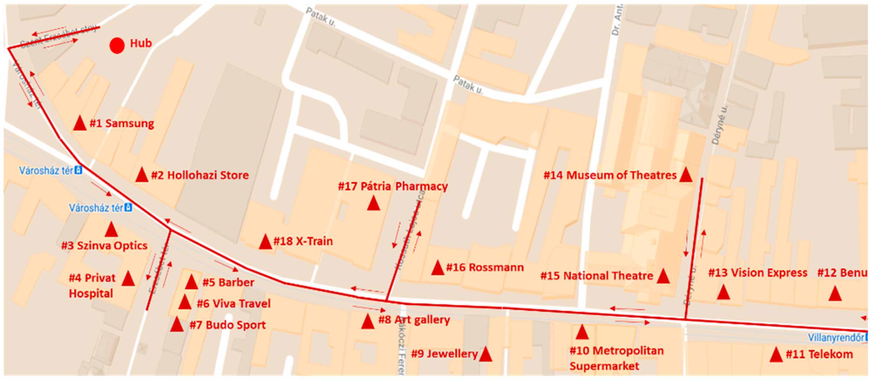 Sustainability 12 07366 g0a7