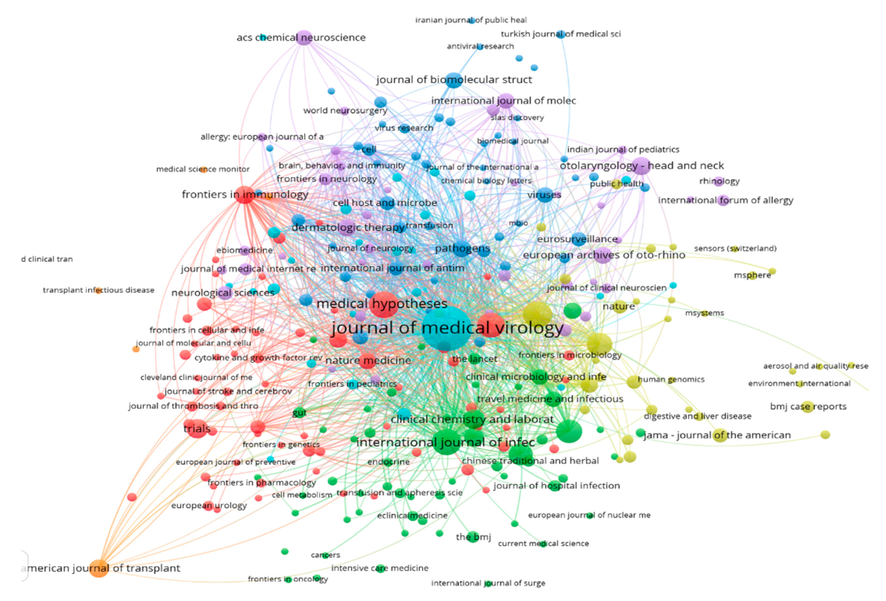 Sustainability 12 07378 g002