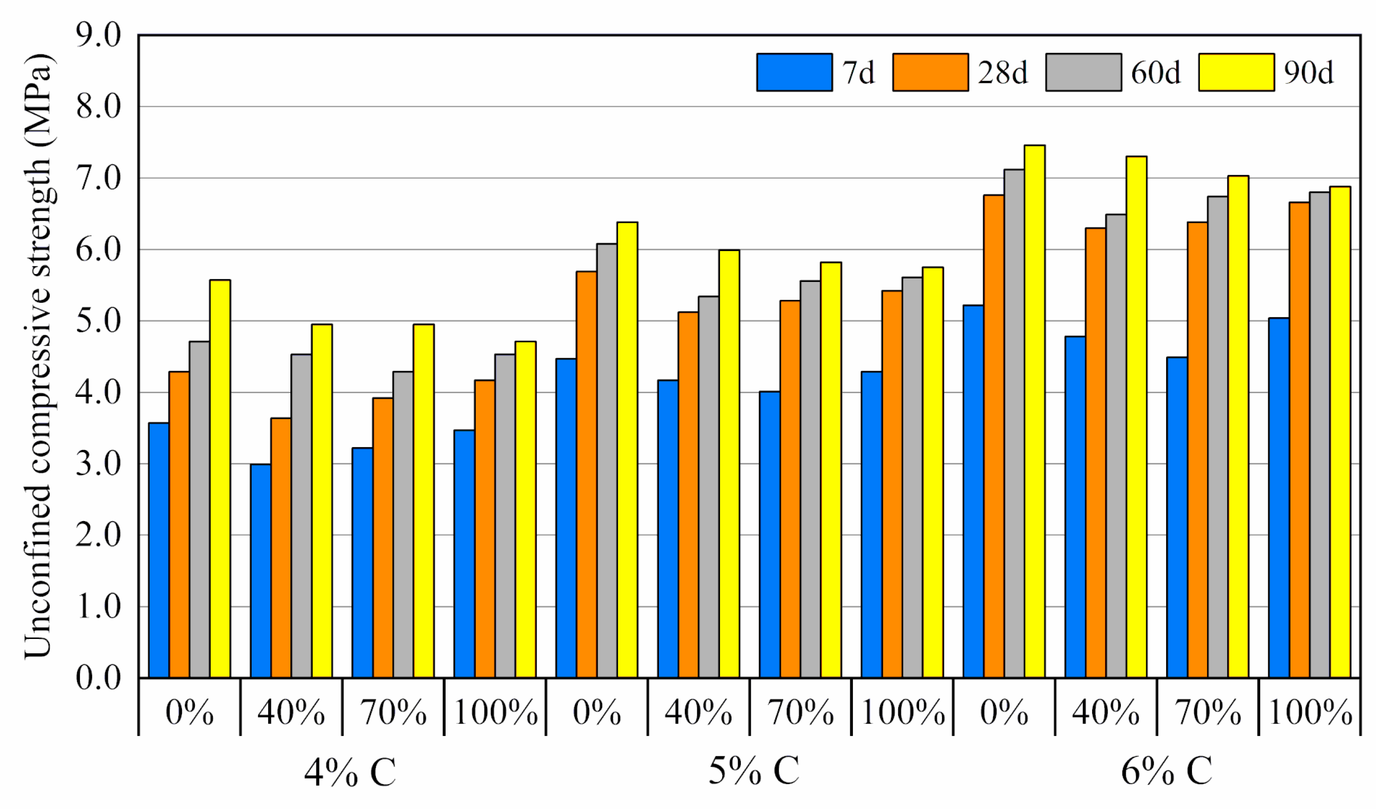 Sustainability 12 07380 g002 Sustainability 12 07380 g002