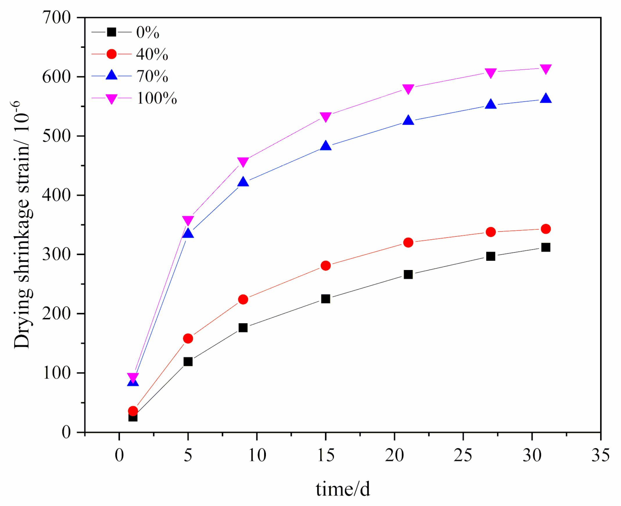 Sustainability 12 07380 g010 Sustainability 12 07380 g010