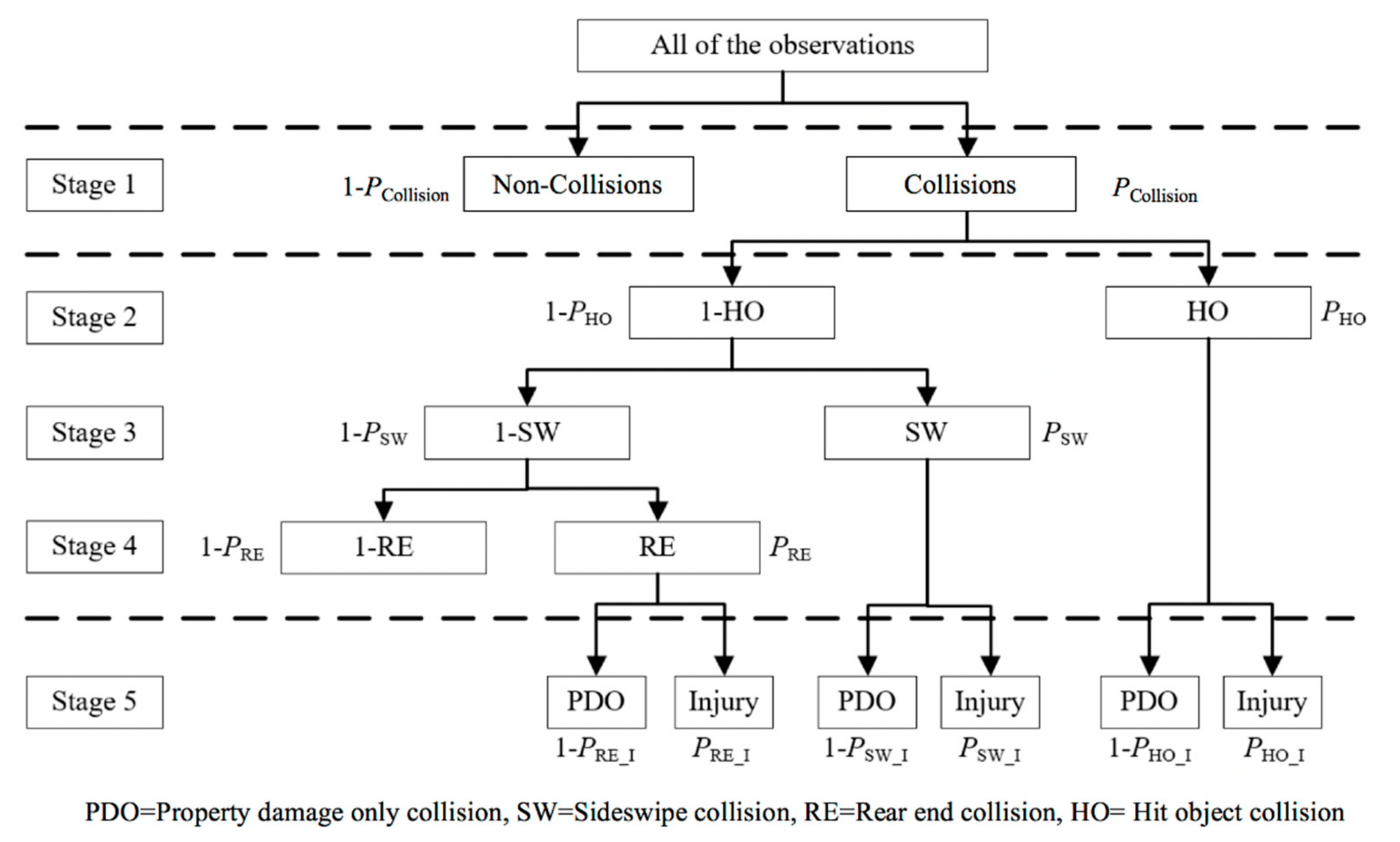 Sustainability 12 07386 g001