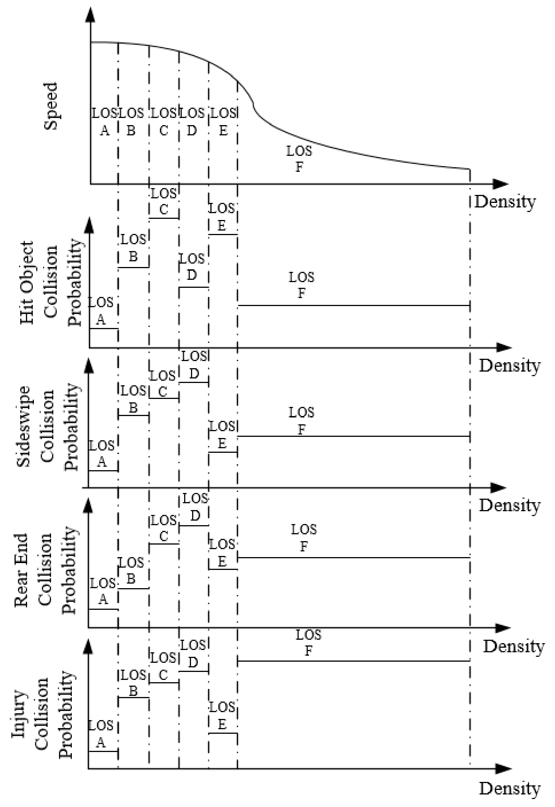Sustainability 12 07386 g002