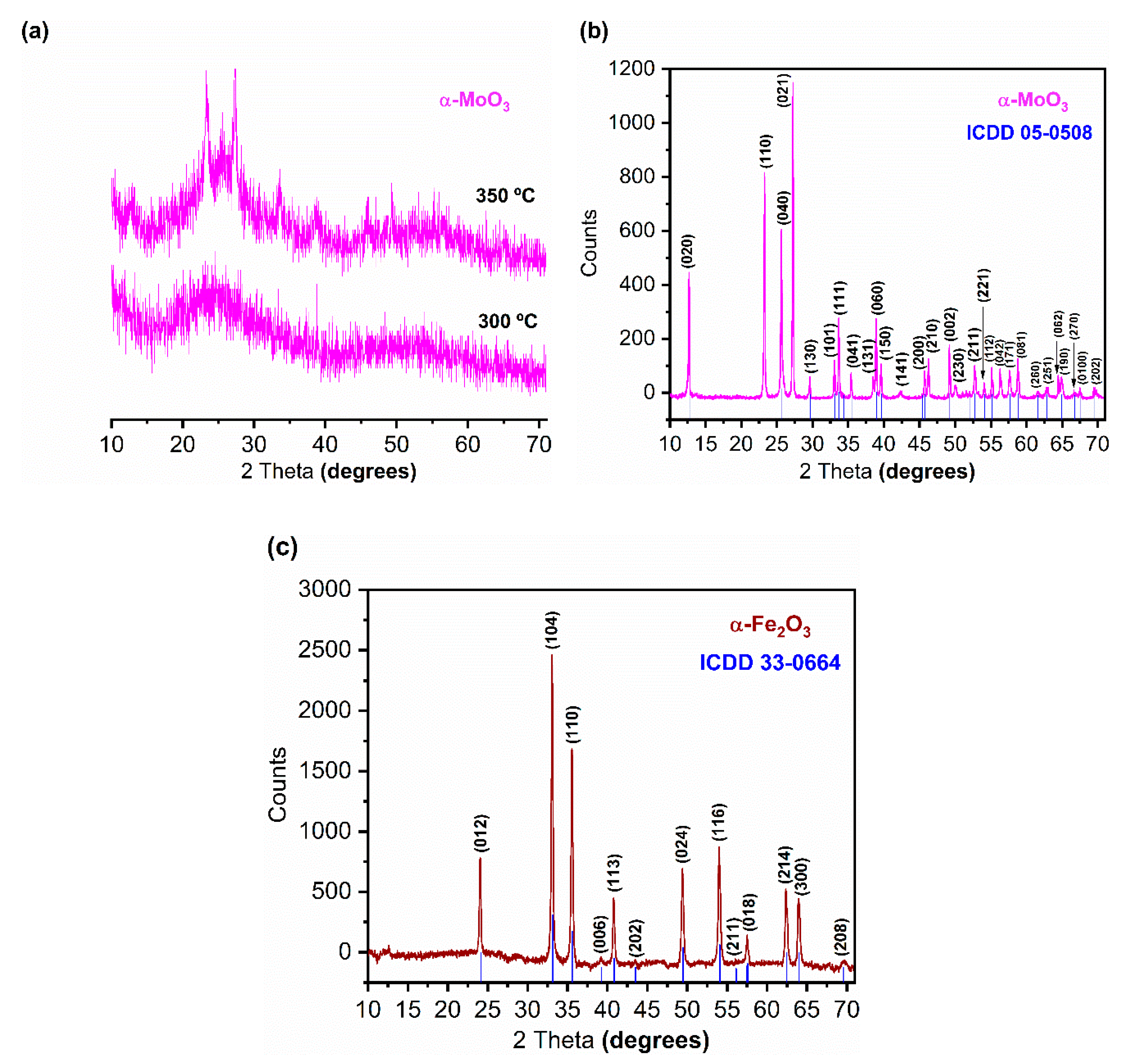 Sustainability 12 07393 g001 Sustainability 12 07393 g001