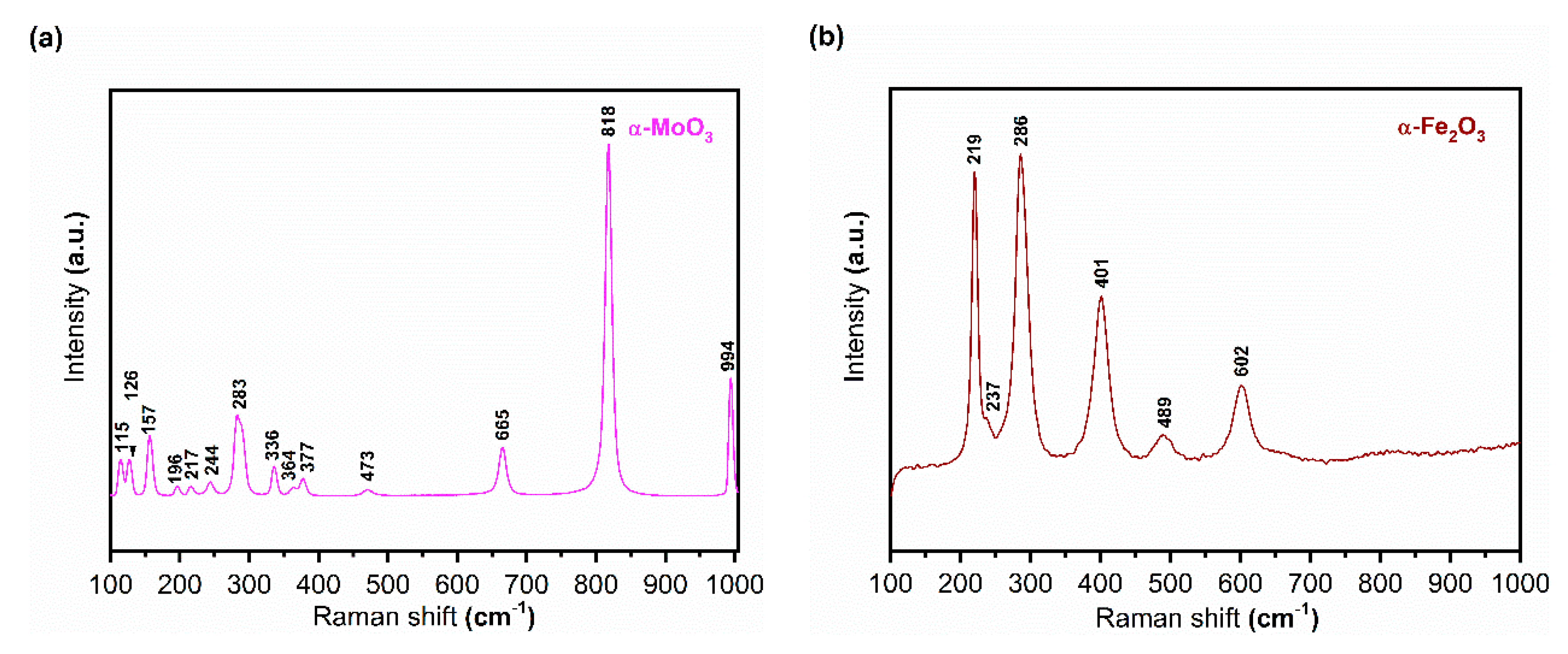Sustainability 12 07393 g003 Sustainability 12 07393 g003
