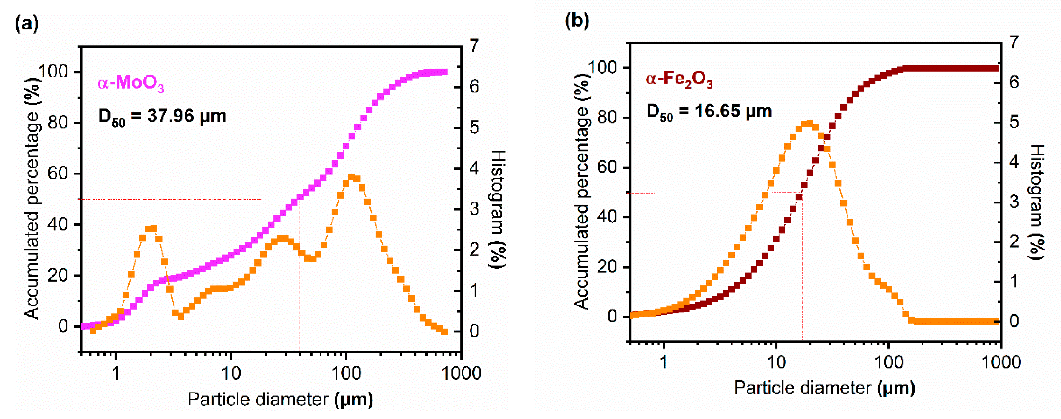 Sustainability 12 07393 g007 Sustainability 12 07393 g007
