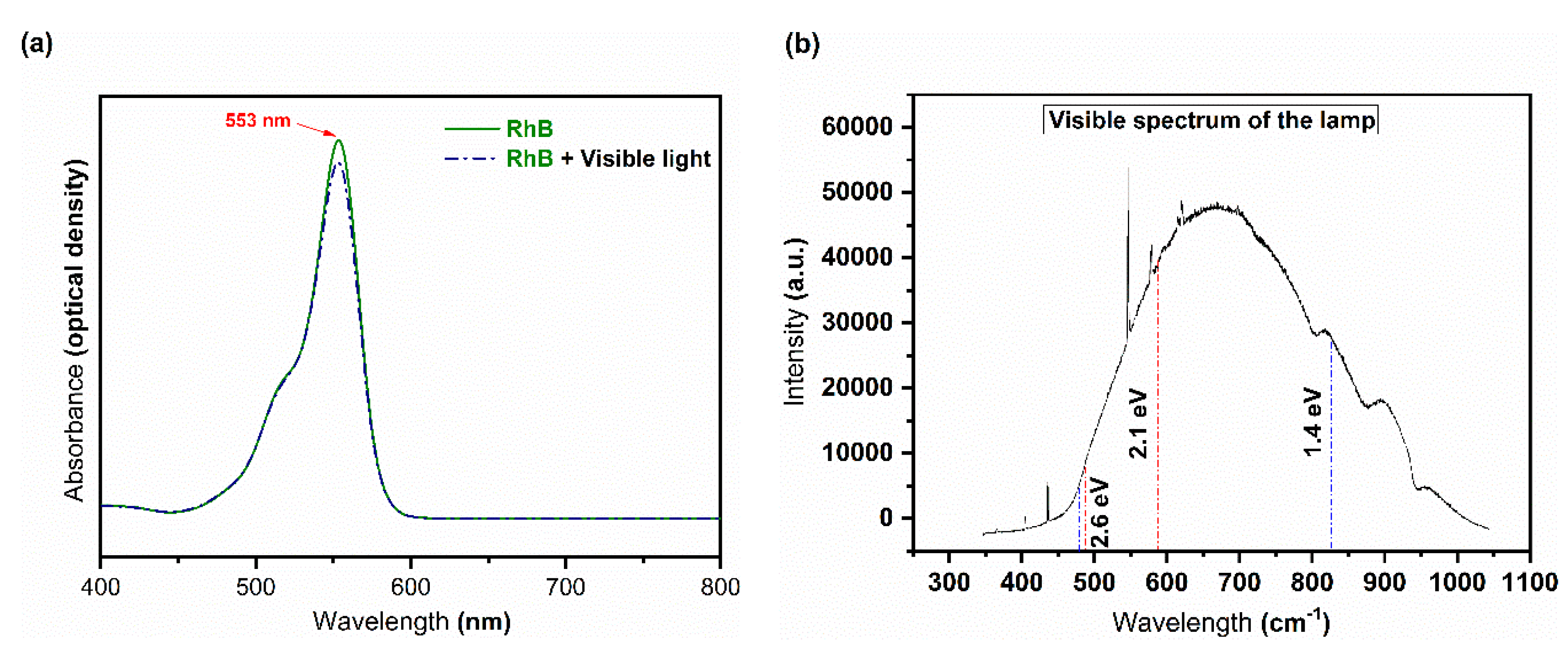 Sustainability 12 07393 g008 Sustainability 12 07393 g008