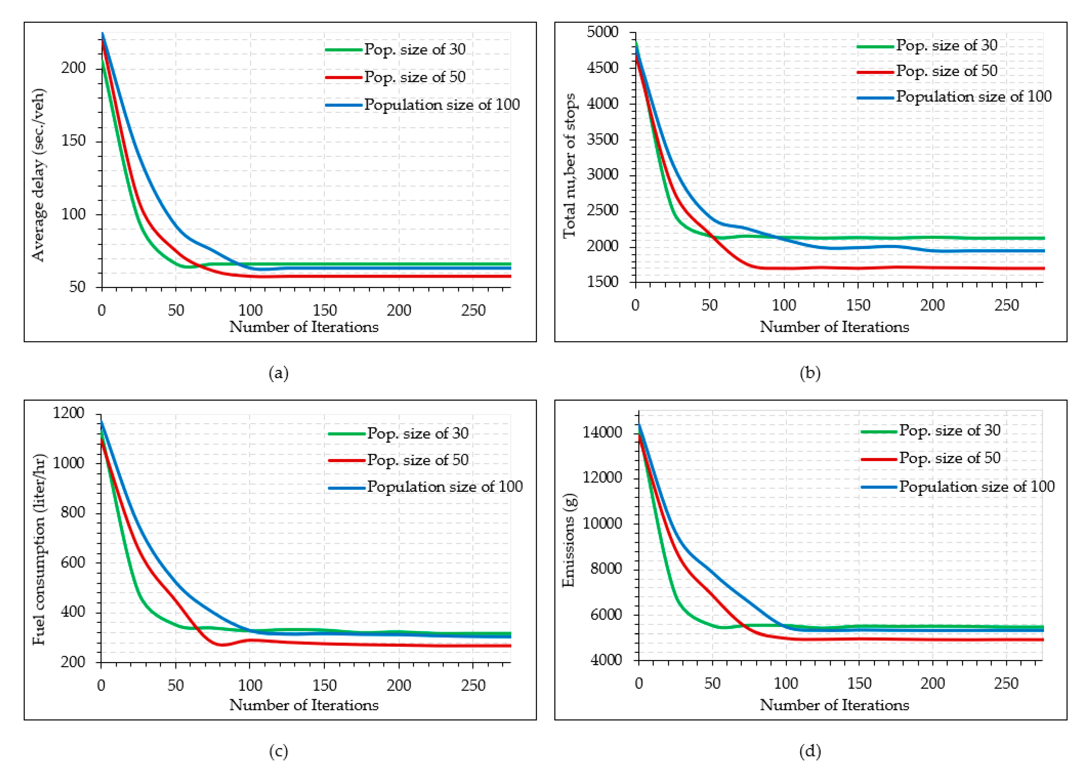 Sustainability 12 07394 g003 Sustainability 12 07394 g003