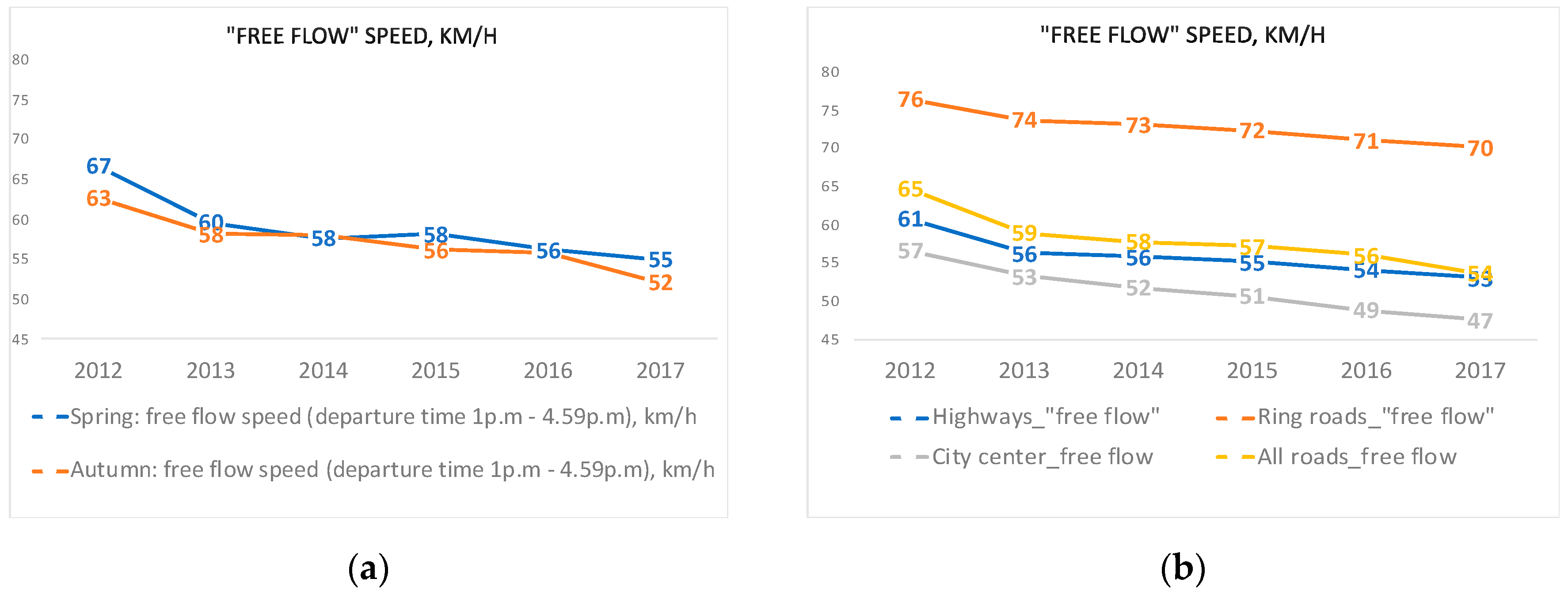 Sustainability 12 07395 g007