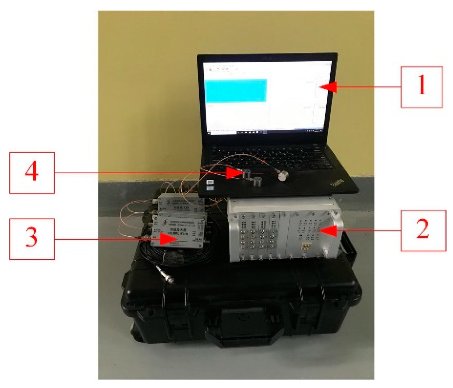 Leadcore Leadcore