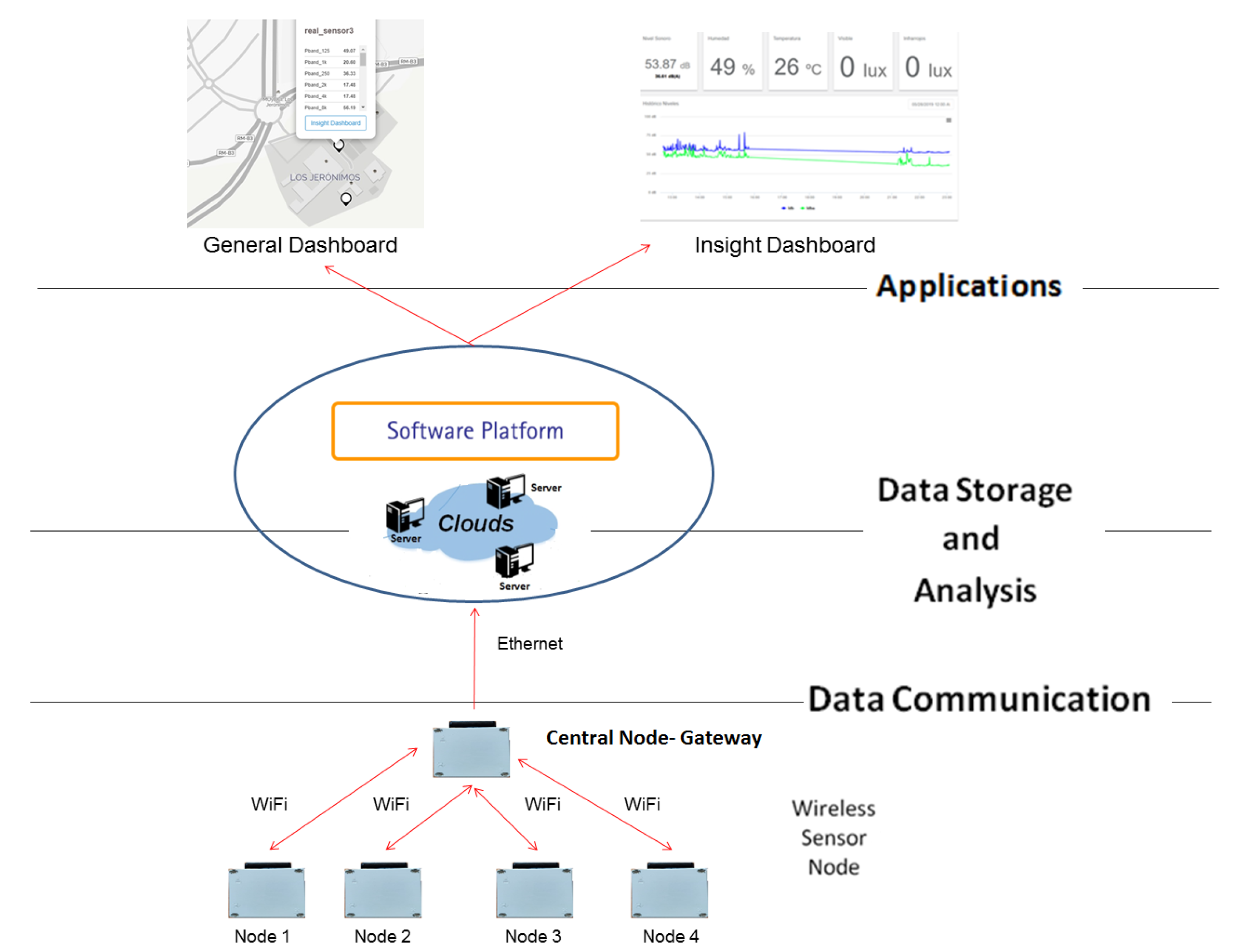 Sustainability 12 07406 g001 Sustainability 12 07406 g001