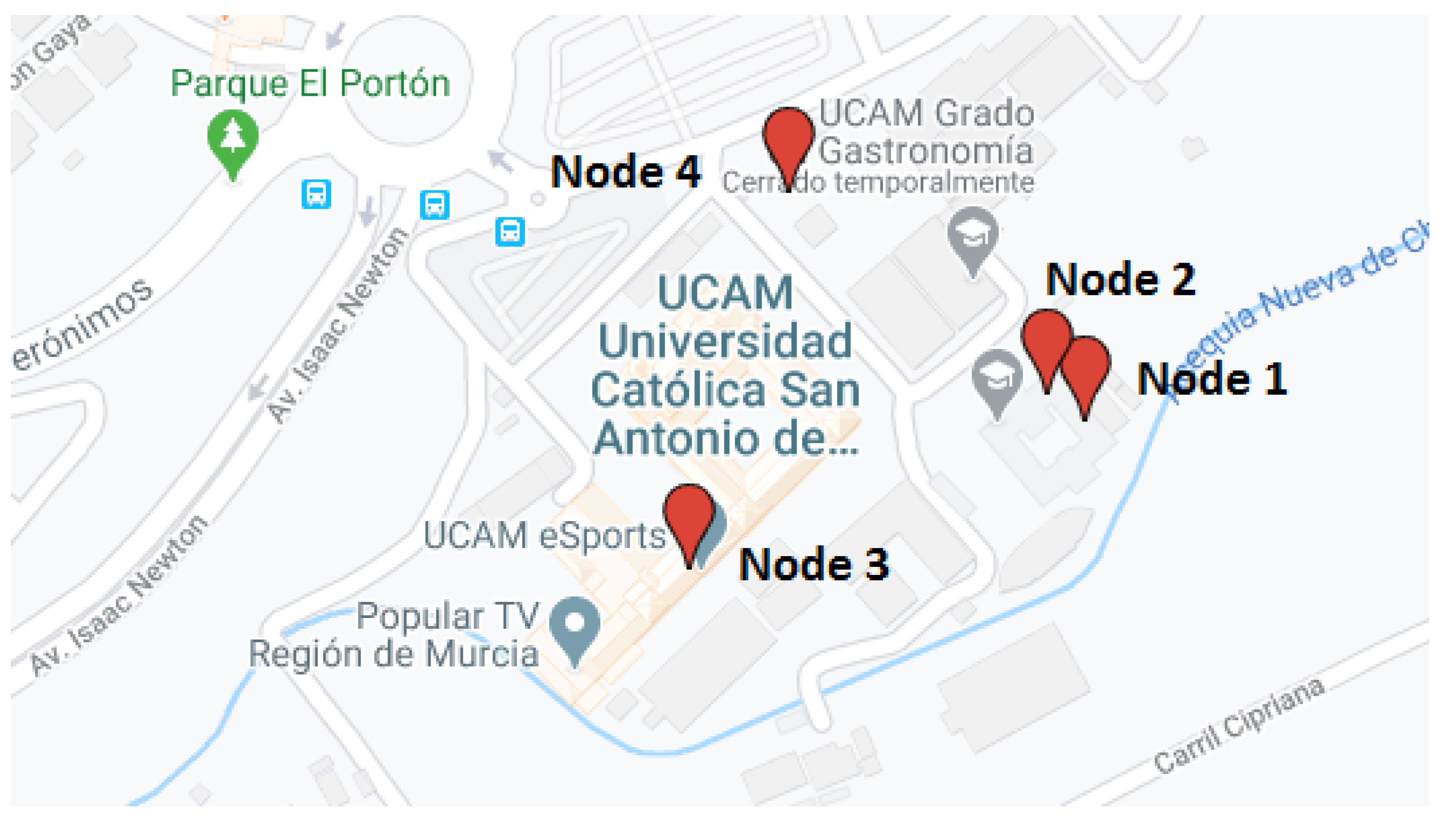 Sustainability 12 07406 g003 Sustainability 12 07406 g003