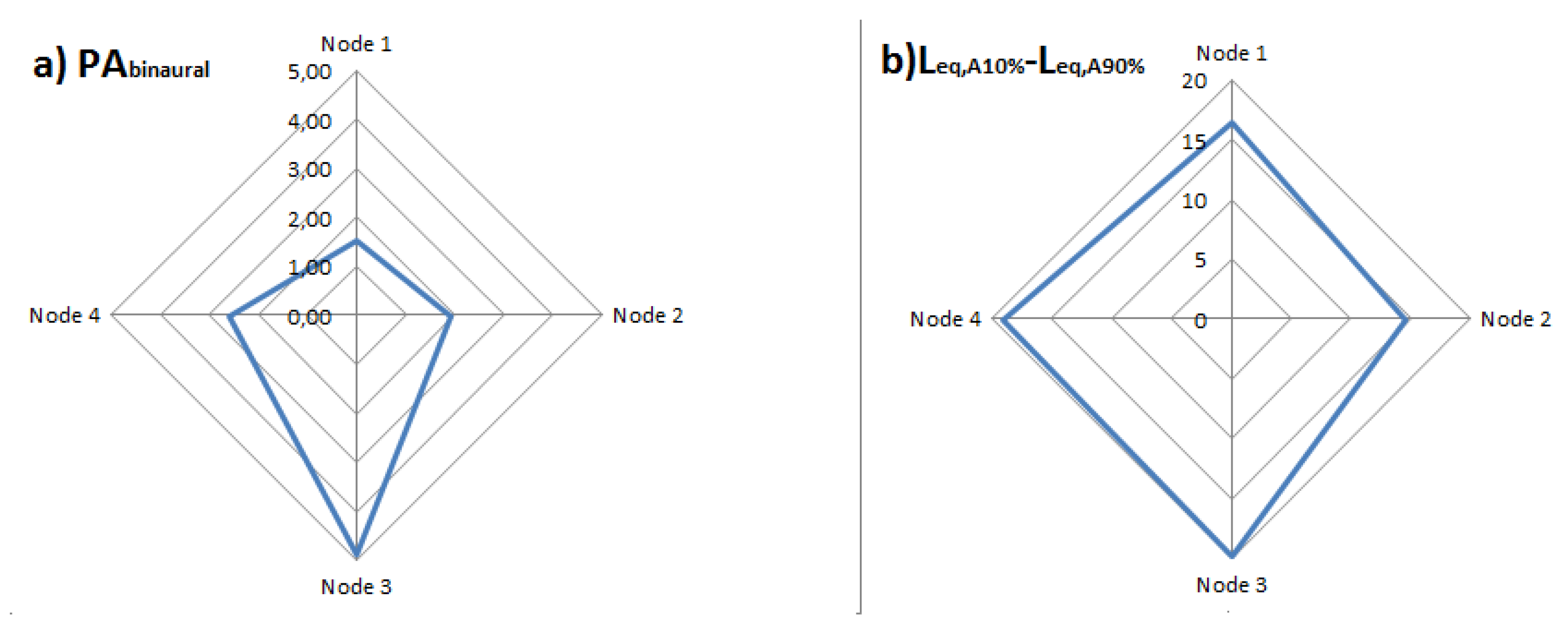 Sustainability 12 07406 g004 Sustainability 12 07406 g004