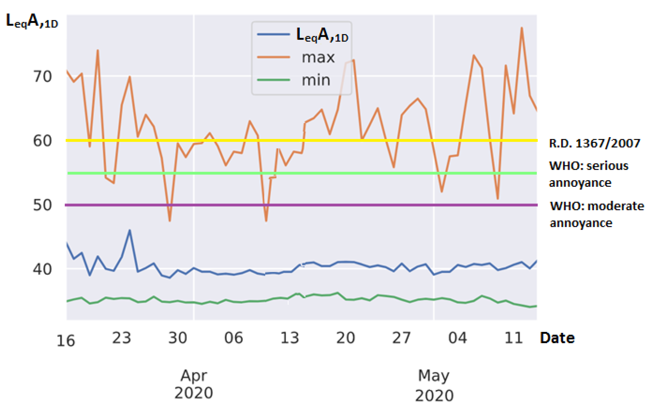 Sustainability 12 07406 g008 Sustainability 12 07406 g008