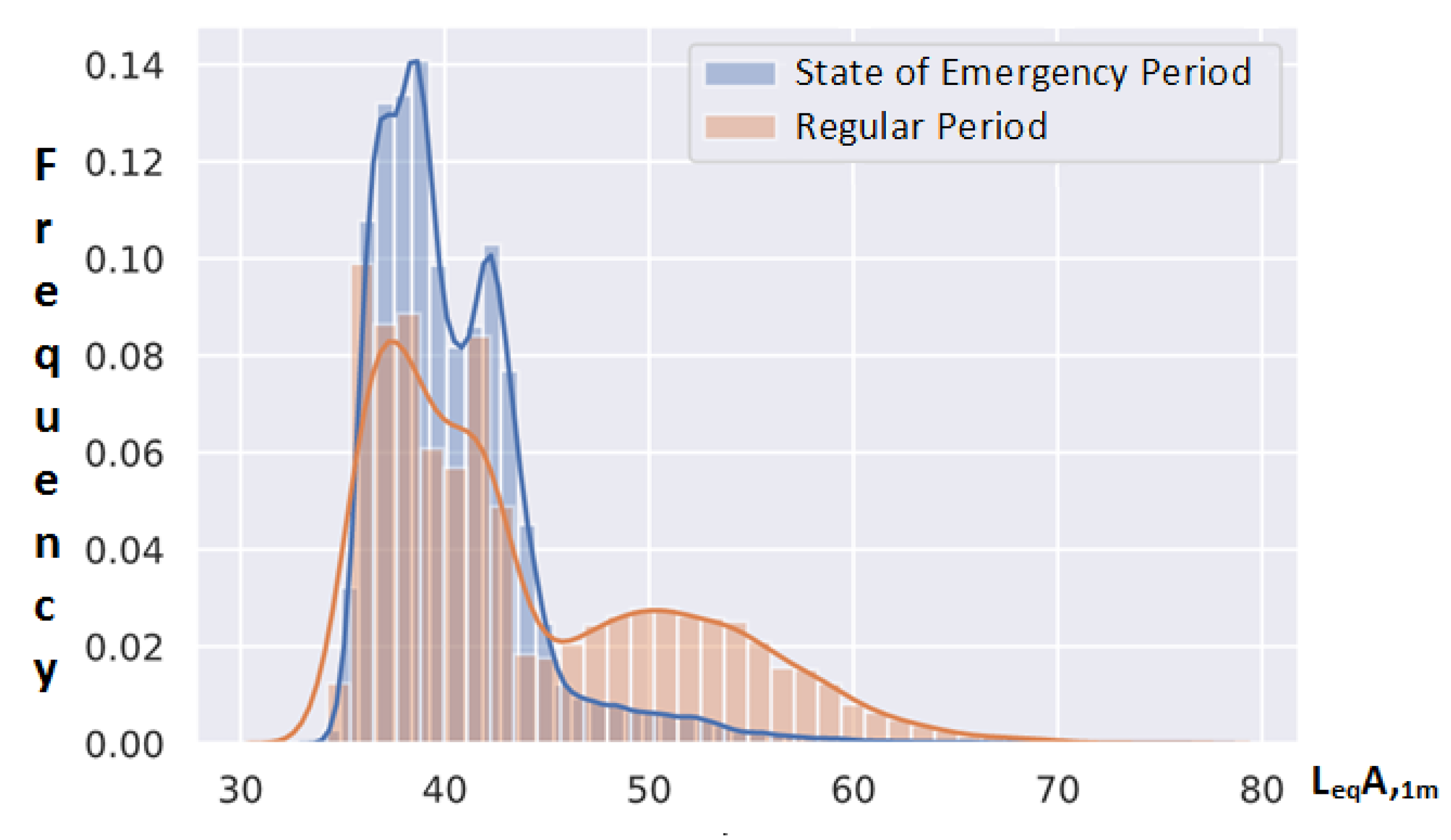 Sustainability 12 07406 g009 Sustainability 12 07406 g009