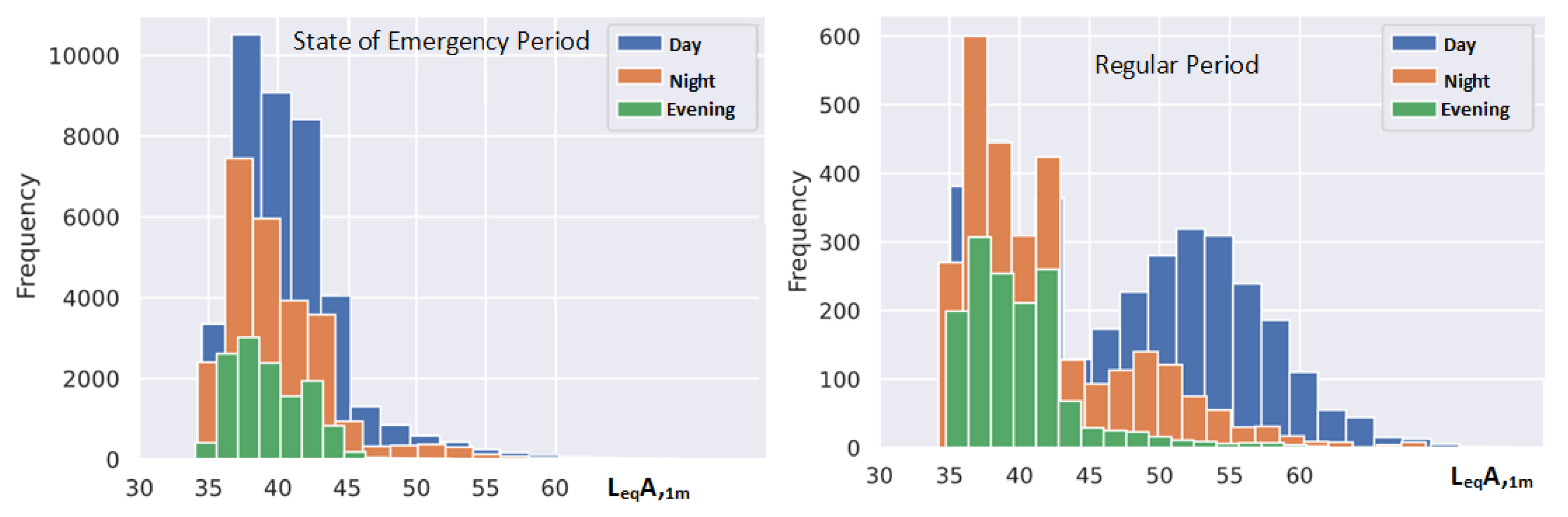 Sustainability 12 07406 g010 Sustainability 12 07406 g010