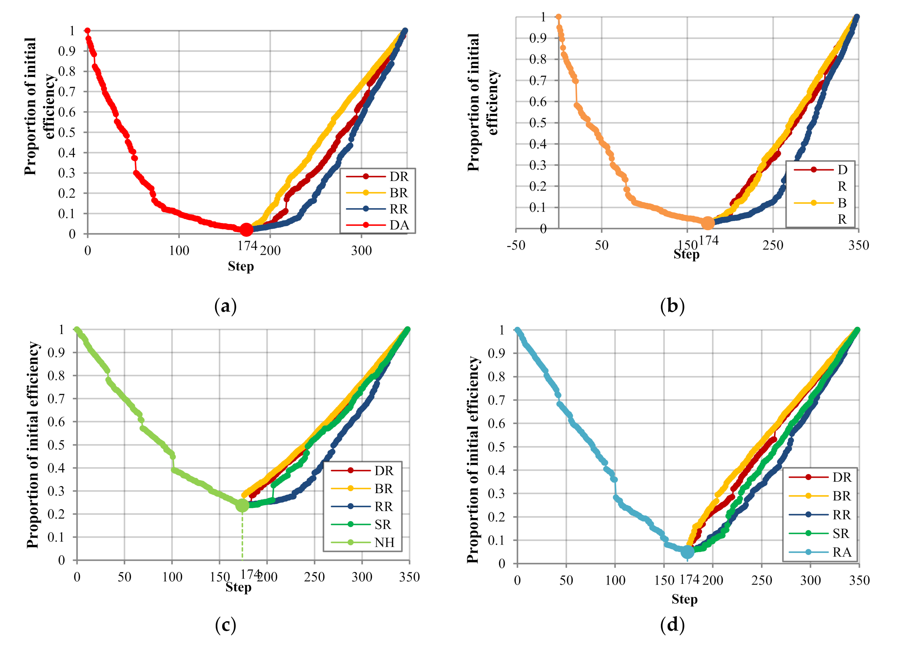 Sustainability 12 07410 g010 Sustainability 12 07410 g010