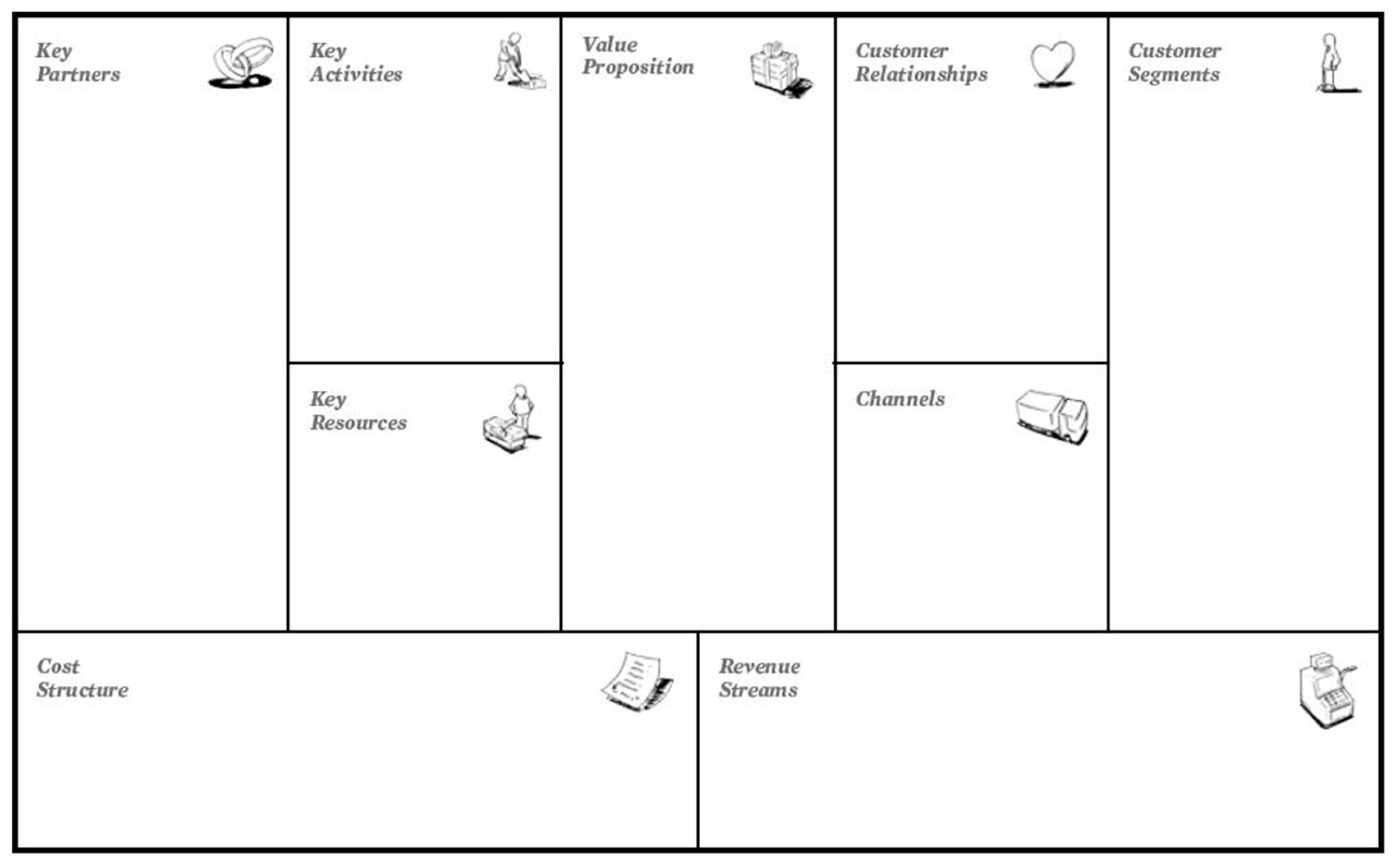 Sustainability 12 07411 g006 Sustainability 12 07411 g006