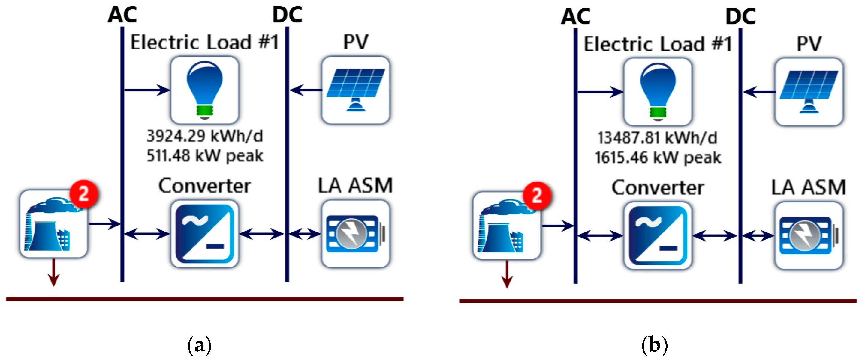 Sustainability 12 07411 g007 Sustainability 12 07411 g007