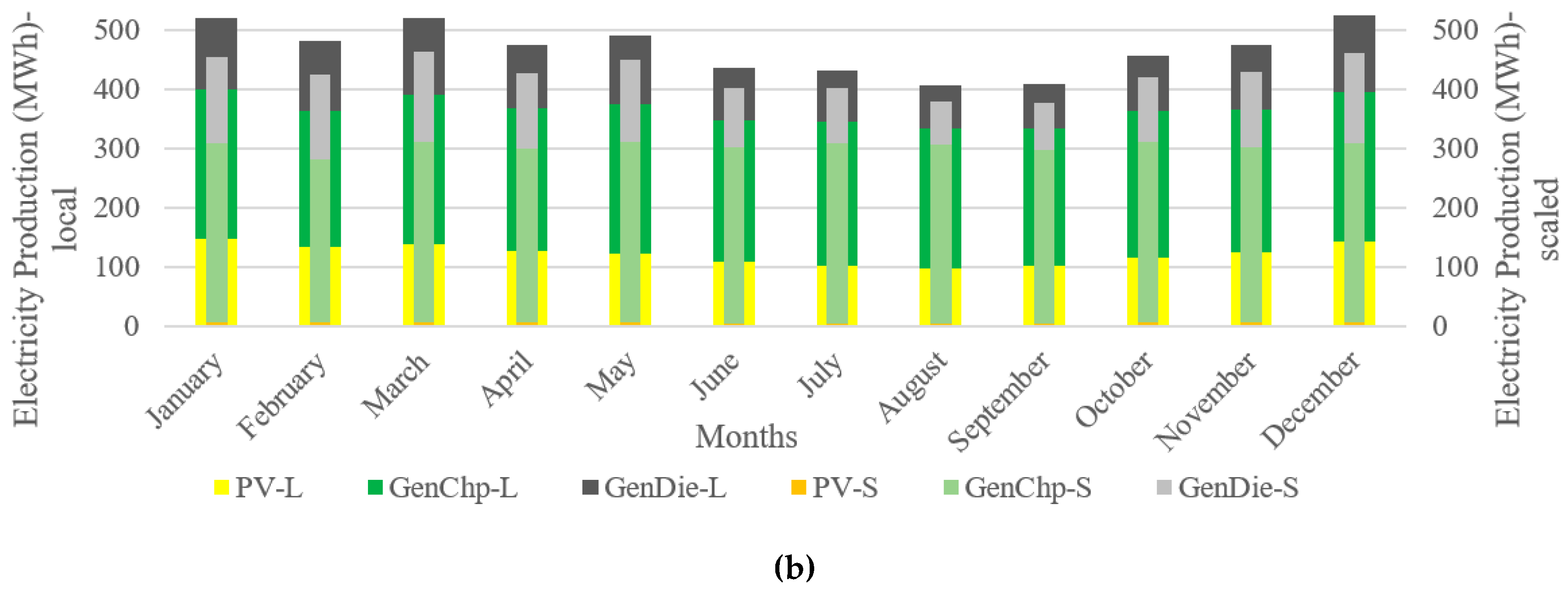 Sustainability 12 07411 g008b Sustainability 12 07411 g008b