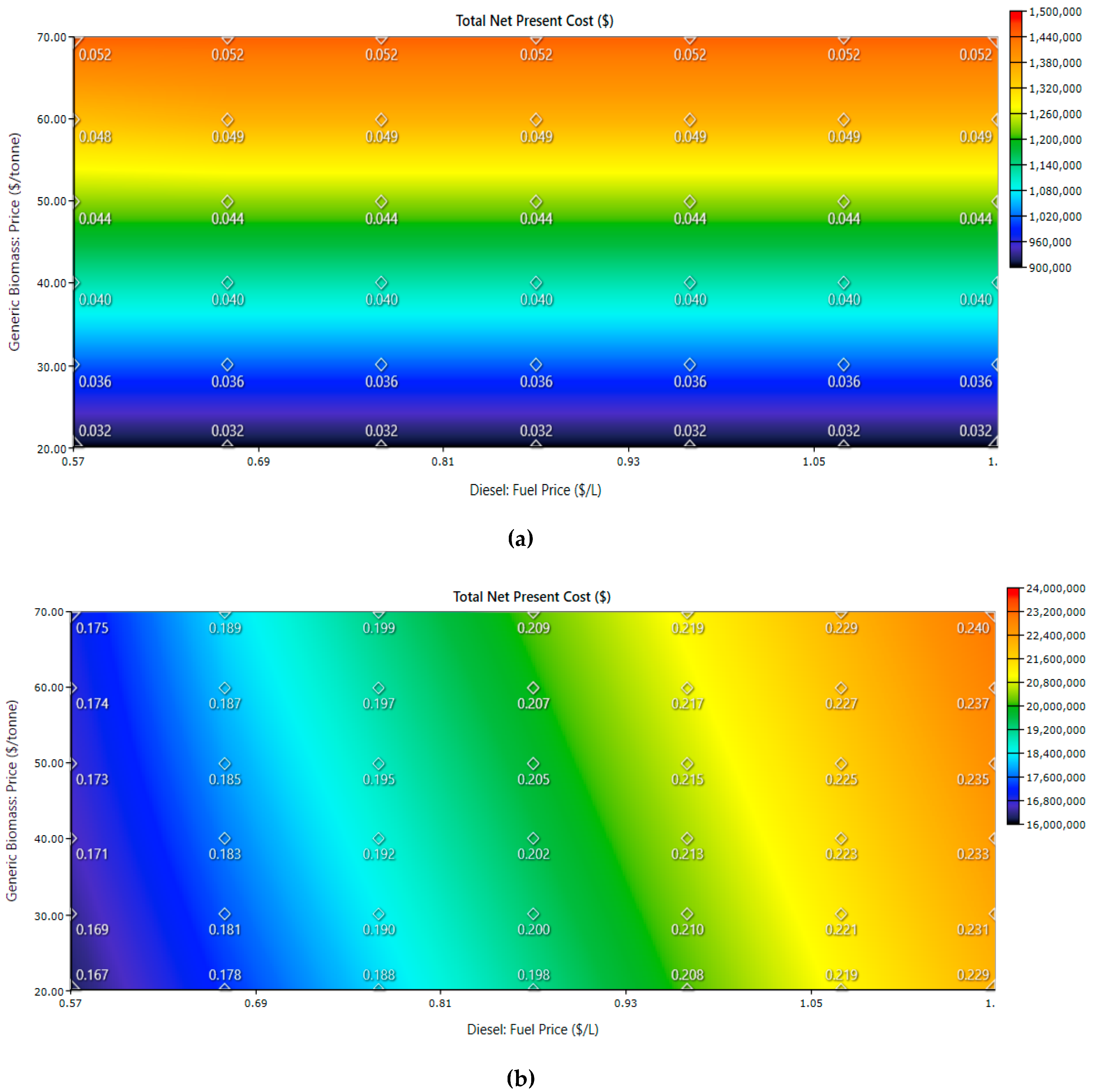 Sustainability 12 07411 g011 Sustainability 12 07411 g011